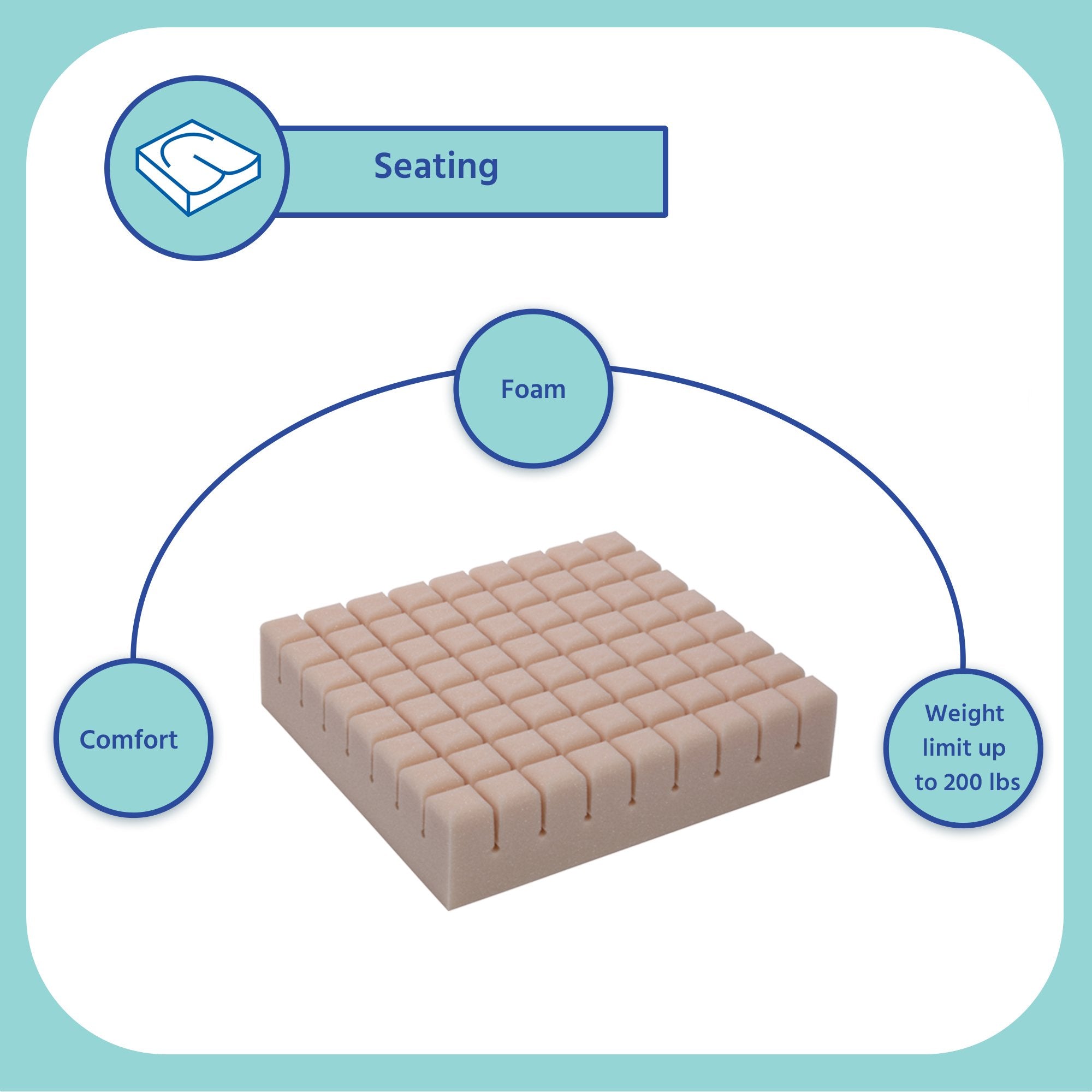 Seat Cushion Geo-Matt® 16 W X 18 L X 4 D Inch Foam - image 6