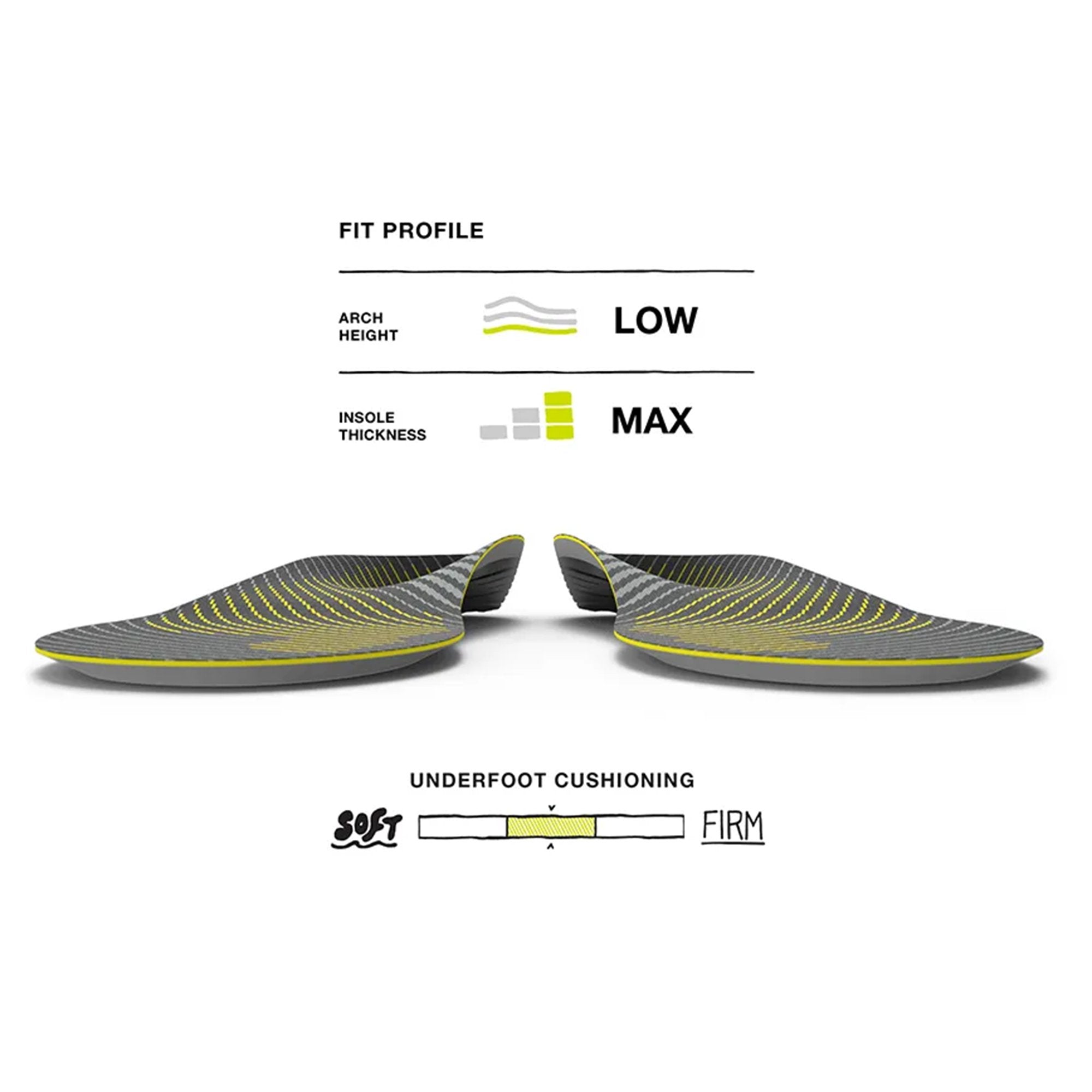 Arch Support Superfeet® Low Arch Goam Women 6.5 8 / Women 5.57 Gray - image 6