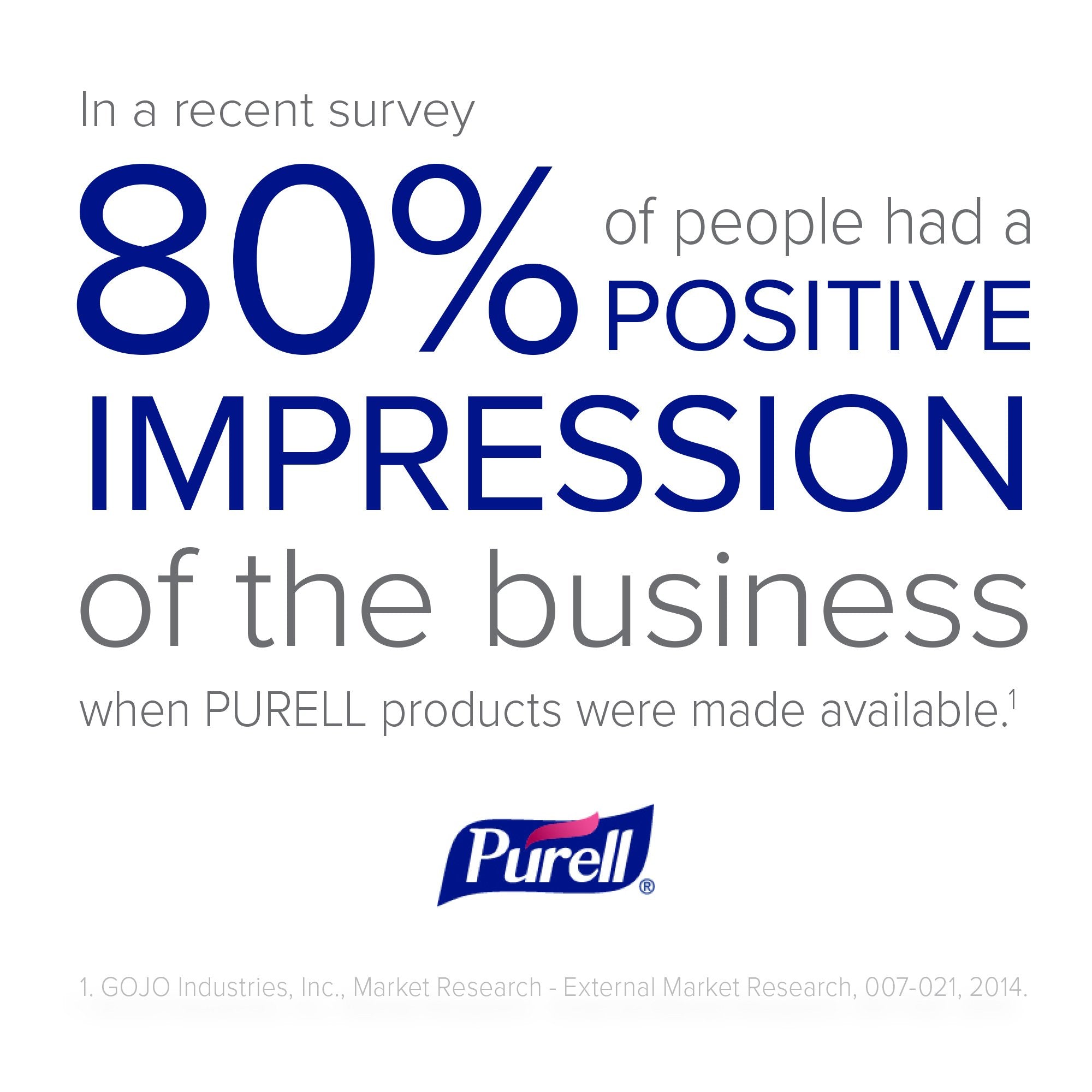 Hand Sanitizer Purell® Advanced 4.25 oz. Ethyl Alcohol Gel Bottle - image 6