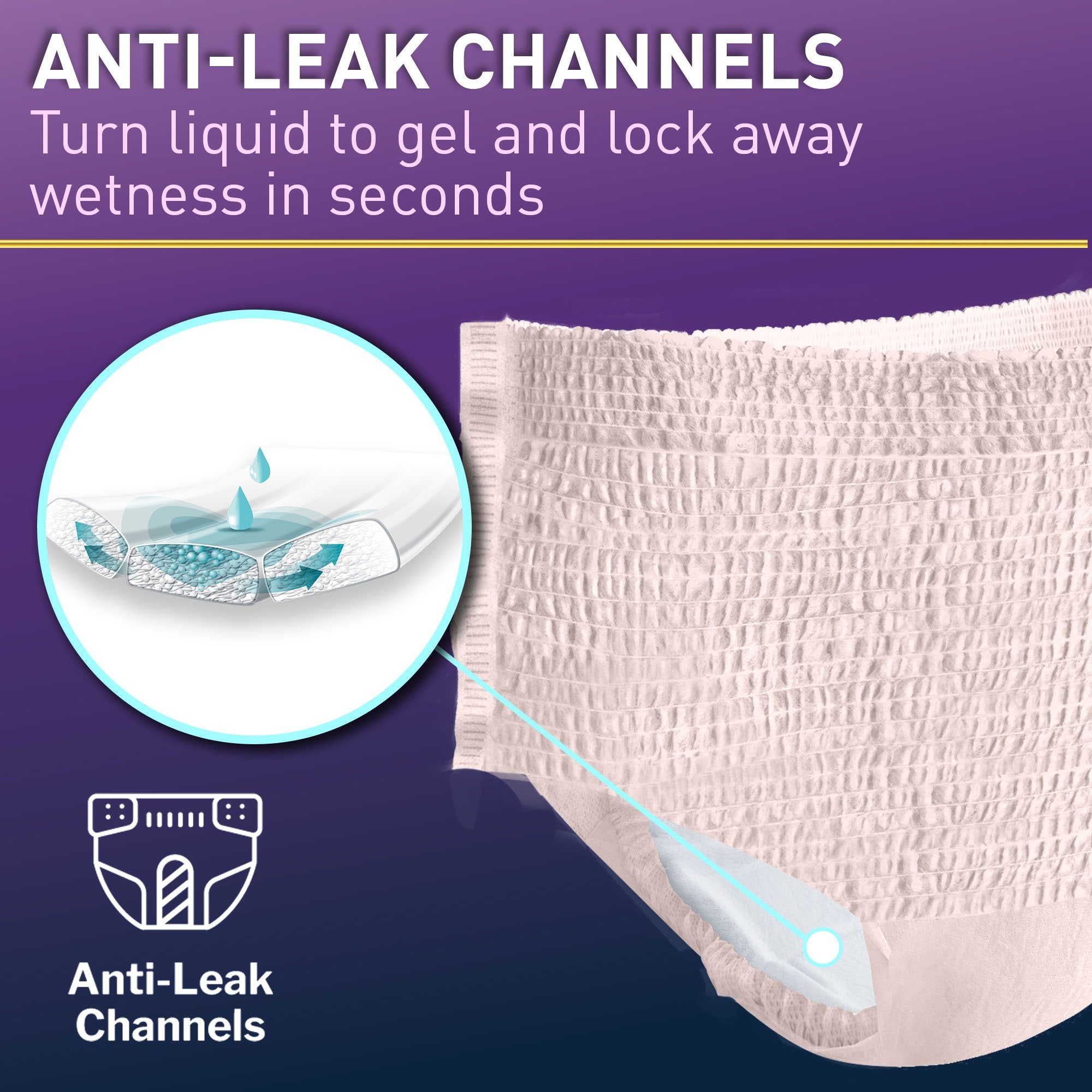 Absorbent Underwear McKesson Premium Discreet Heavy Pull On with Tear Away Seams Adult Large Female Disposable Heavy Absorbency - image 3