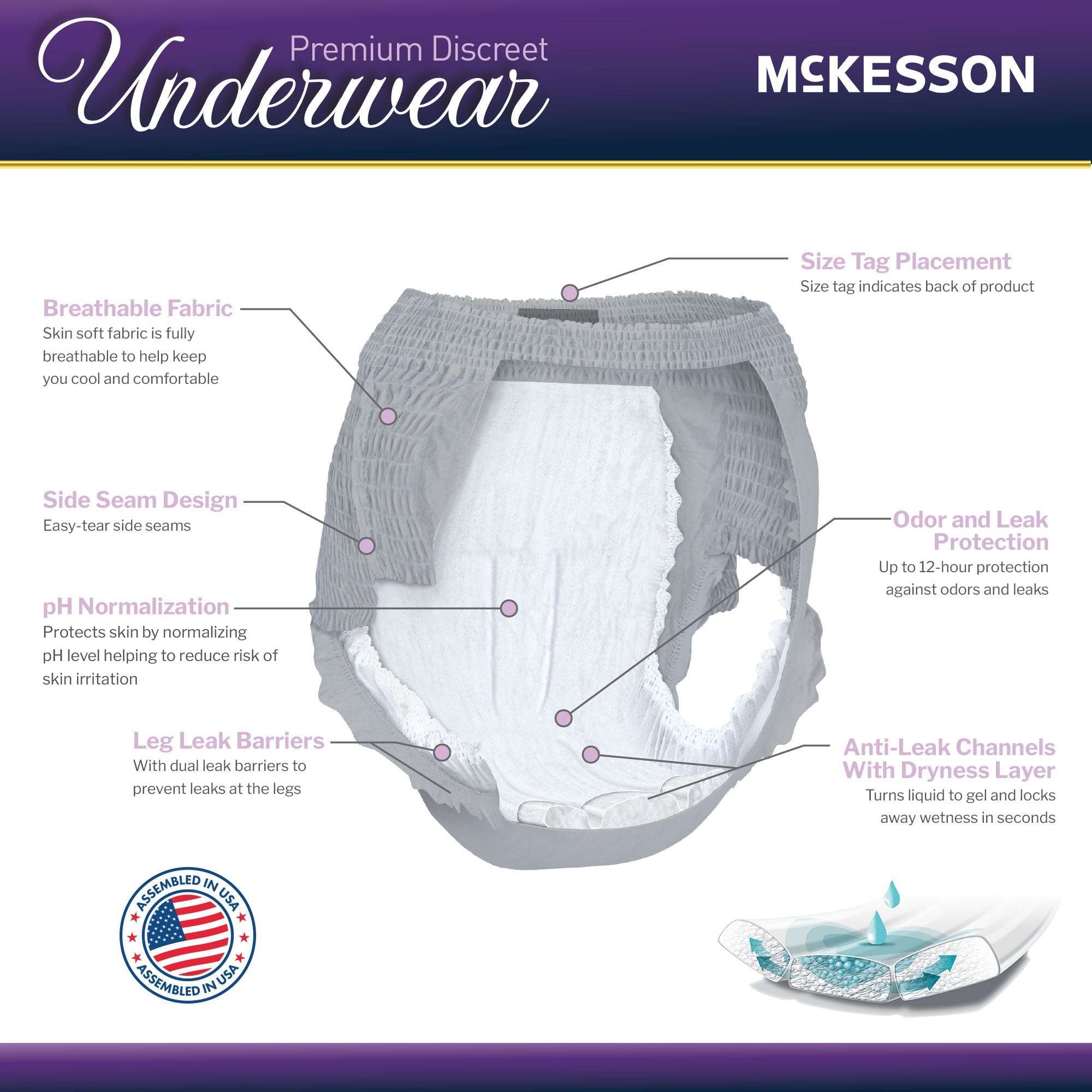Absorbent Underwear McKesson Premium Discreet Heavy Pull On with Tear Away Seams Adult X-Large Female Disposable Heavy Absorbency - image 7