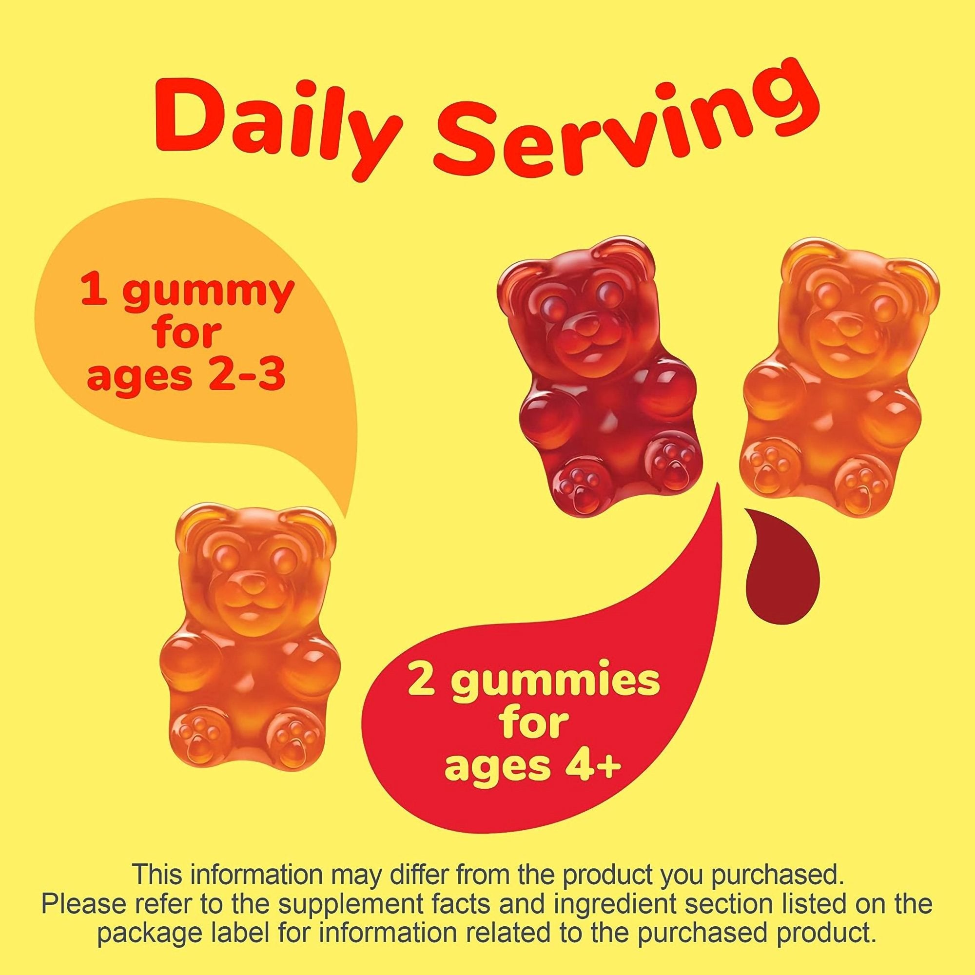 Multivitamin Supplement L'il Critters® Vitamin A / Ascorbic Acid / Vitamin D 2,100 IU - 400 IU - 20 mg Strength Gummy 70 per Bottle Assorted Fruit Flavor - image 8