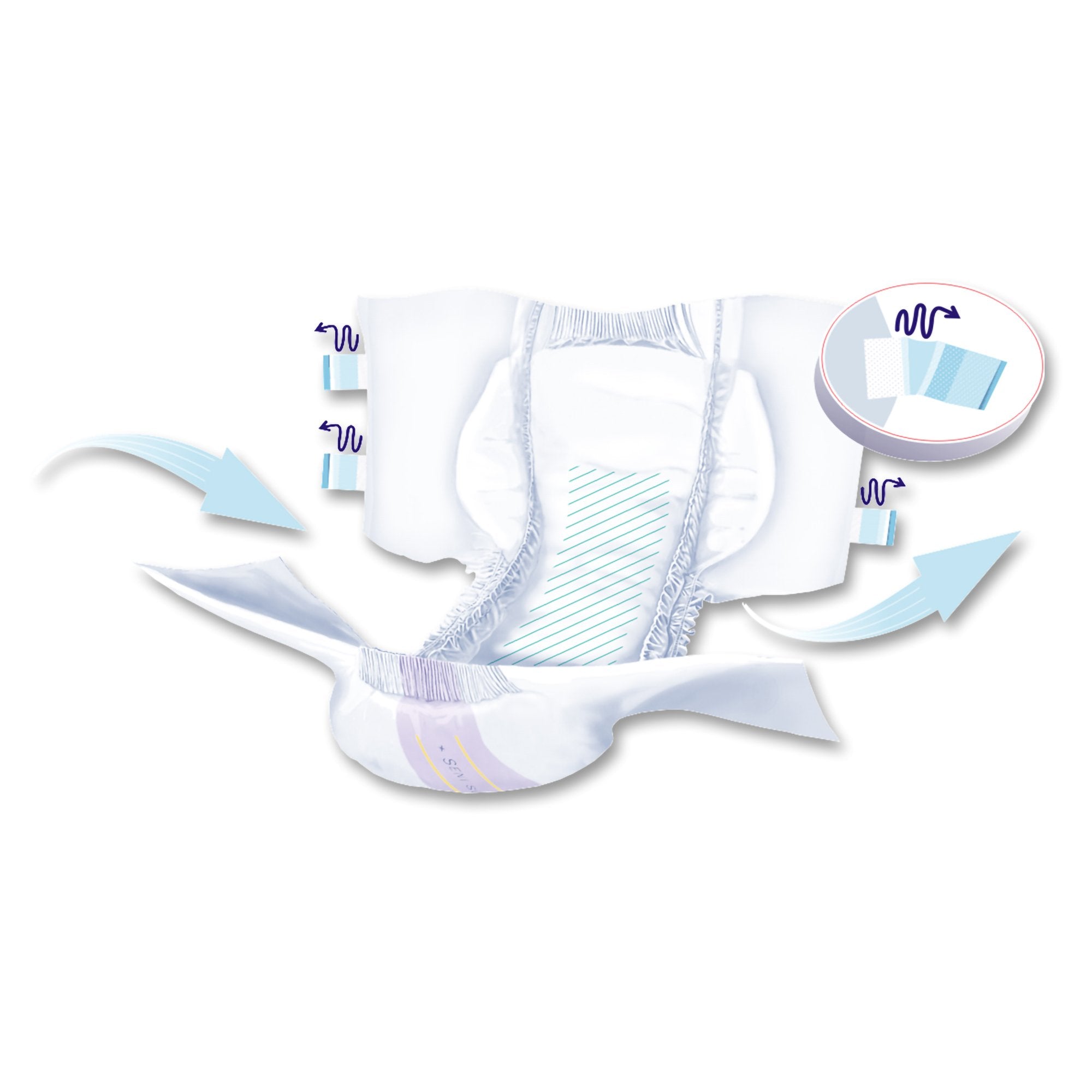 Incontinence Brief Seni® Super Adult Regular Unisex Disposable Heavy Absorbency - image 5