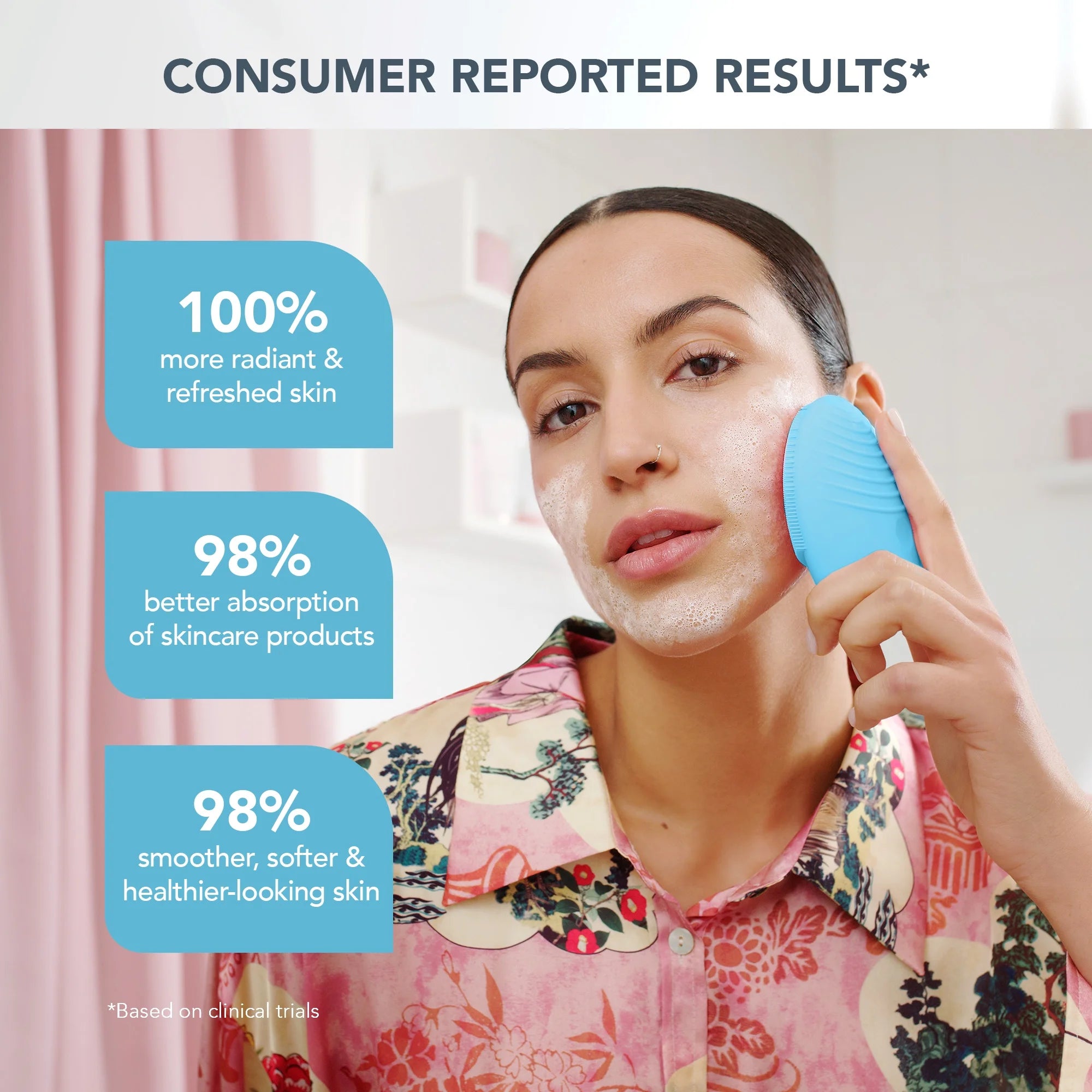 LUNA 3 Smart Facial Cleansing & Firming Massage for Combination Skin