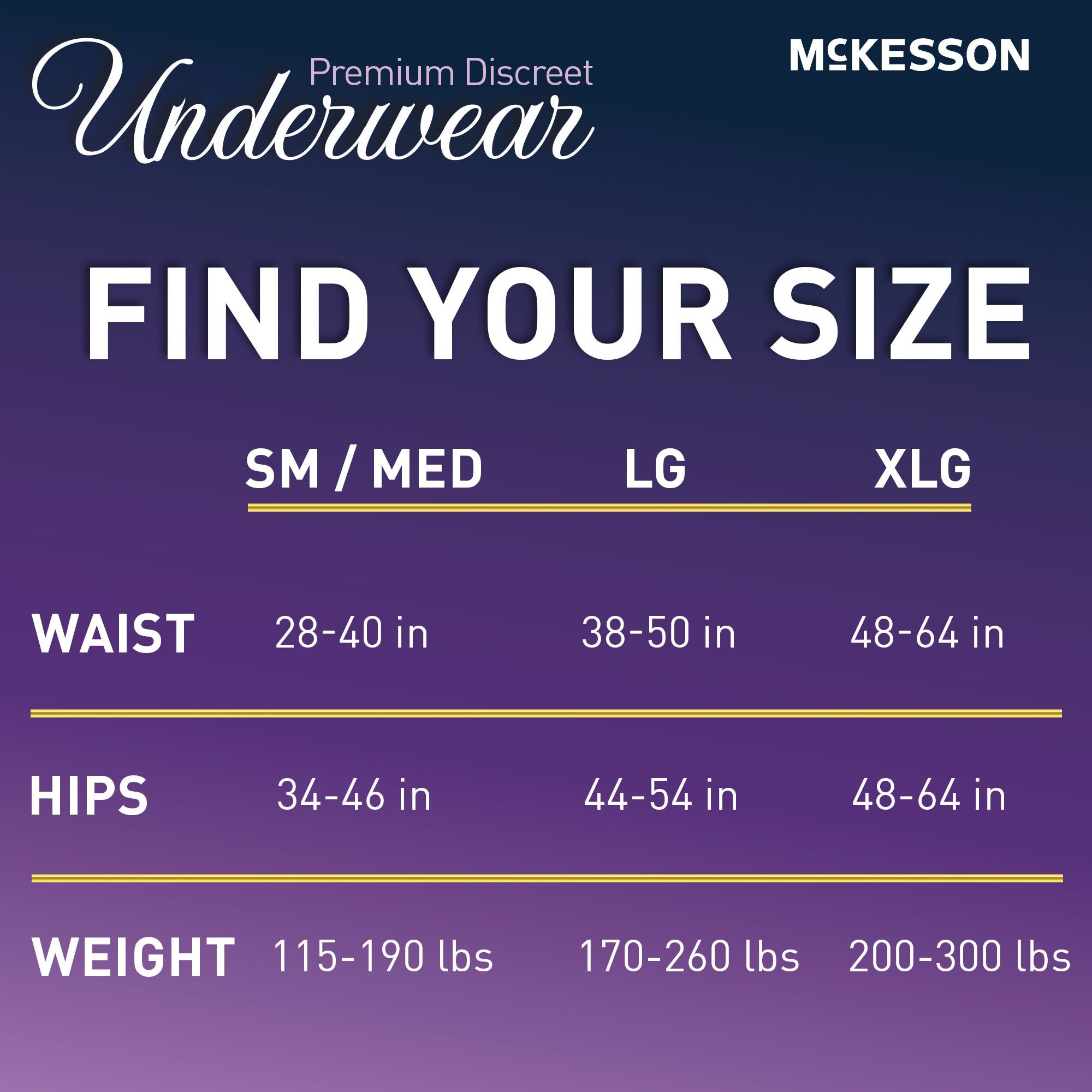 Absorbent Underwear McKesson Premium Discreet Heavy Pull On with Tear Away Seams Adult Large Female Disposable Heavy Absorbency - image 8