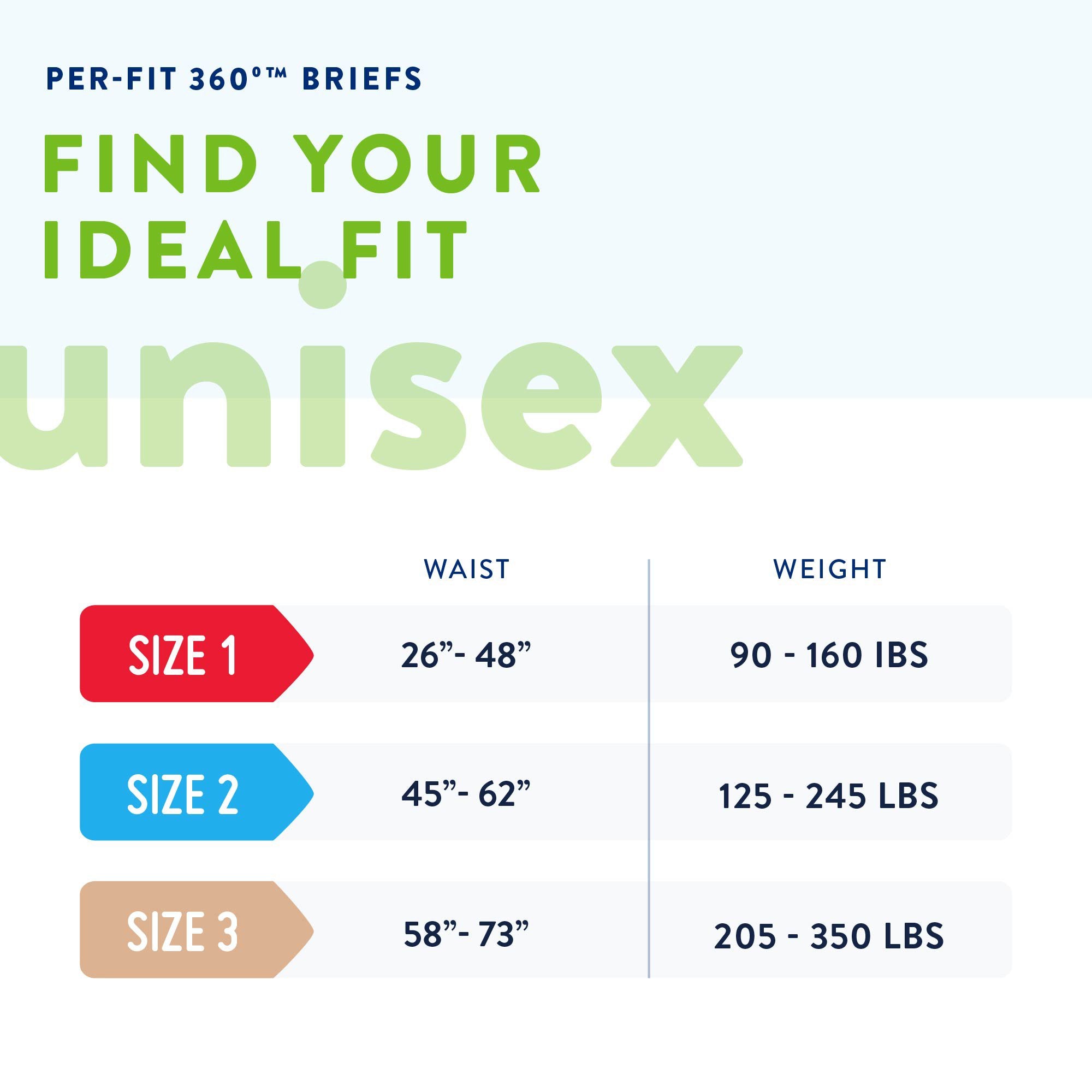 Incontinence Brief Prevail® Per-Fit 360°™ Adult Size 1 Unisex Disposable Heavy Absorbency - image 3