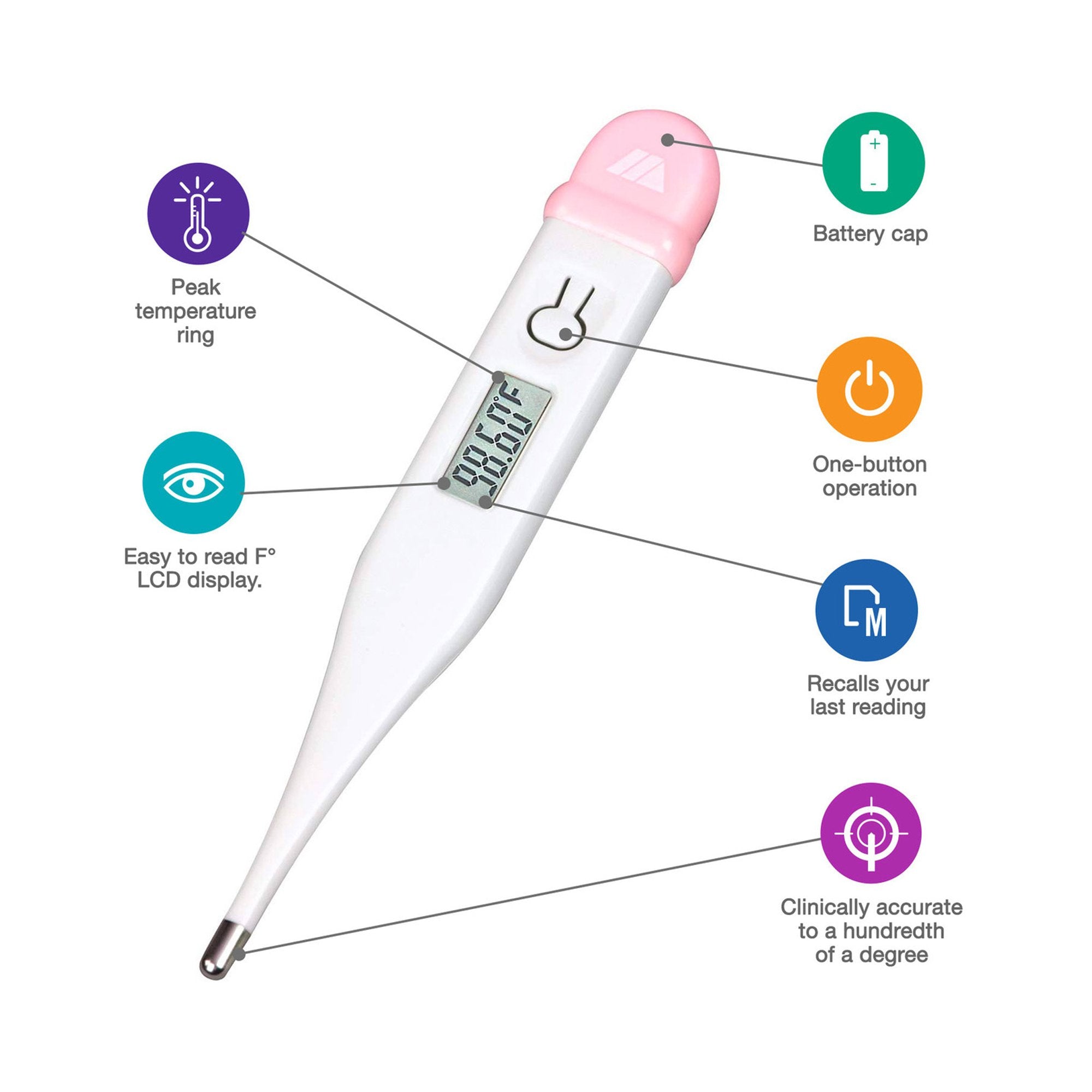 Digital Stick Thermometer Mabis® Basal Oral Probe Handheld - image 3