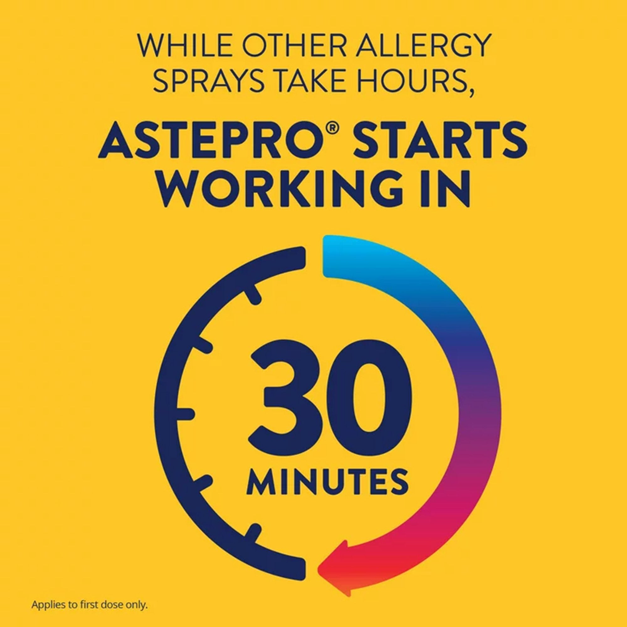 Allergy Relief - image 7