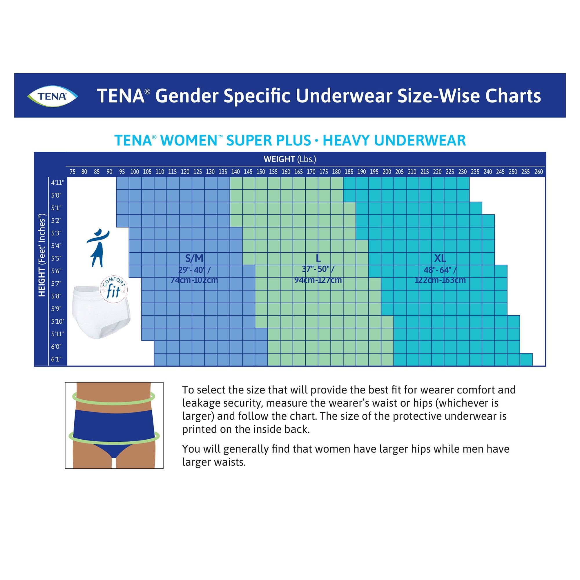Absorbent Underwear TENA® ProSkin™ Protective Pull On with Tear Away Seams Adult X-Large Female Disposable Moderate Absorbency - image 7