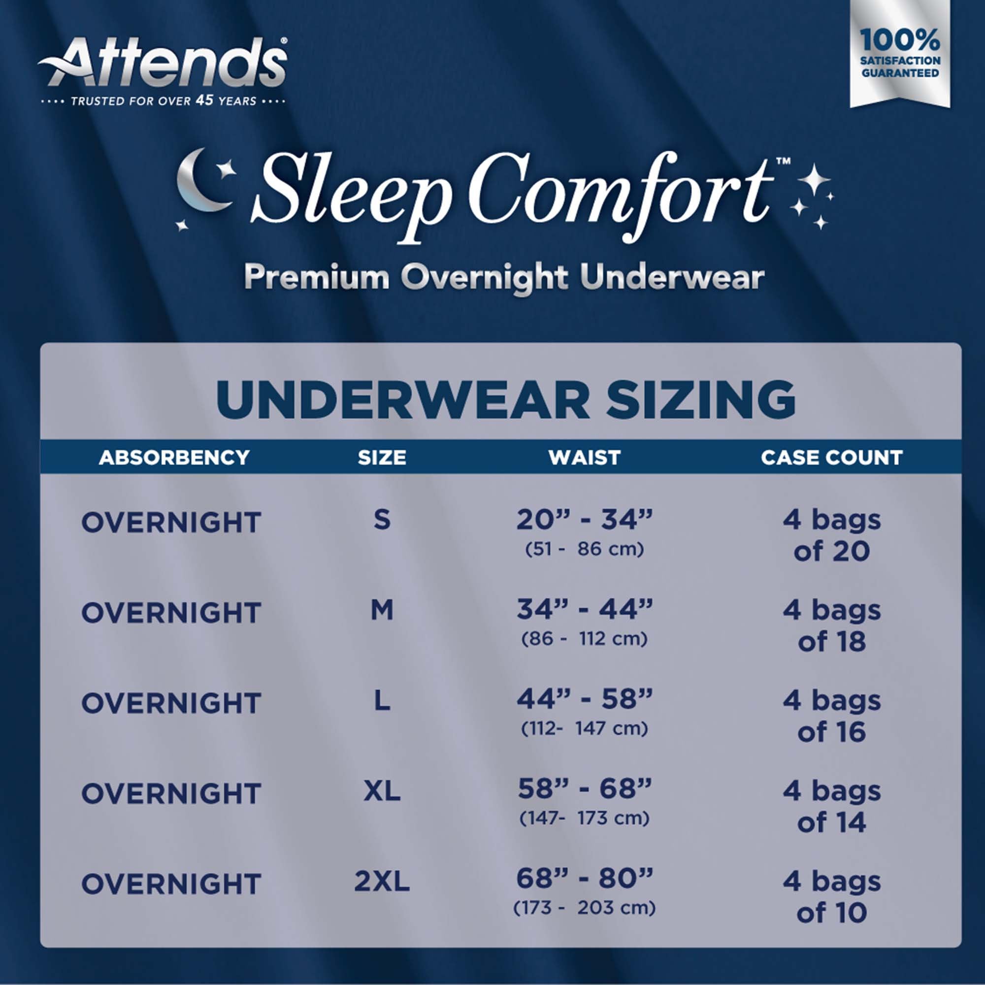 Absorbent Underwear Attends Sleep Comfort Premium Overnight Pull On with Tear Away Seams Adult X-Large Unisex Disposable Heavy Absorbency - image 5