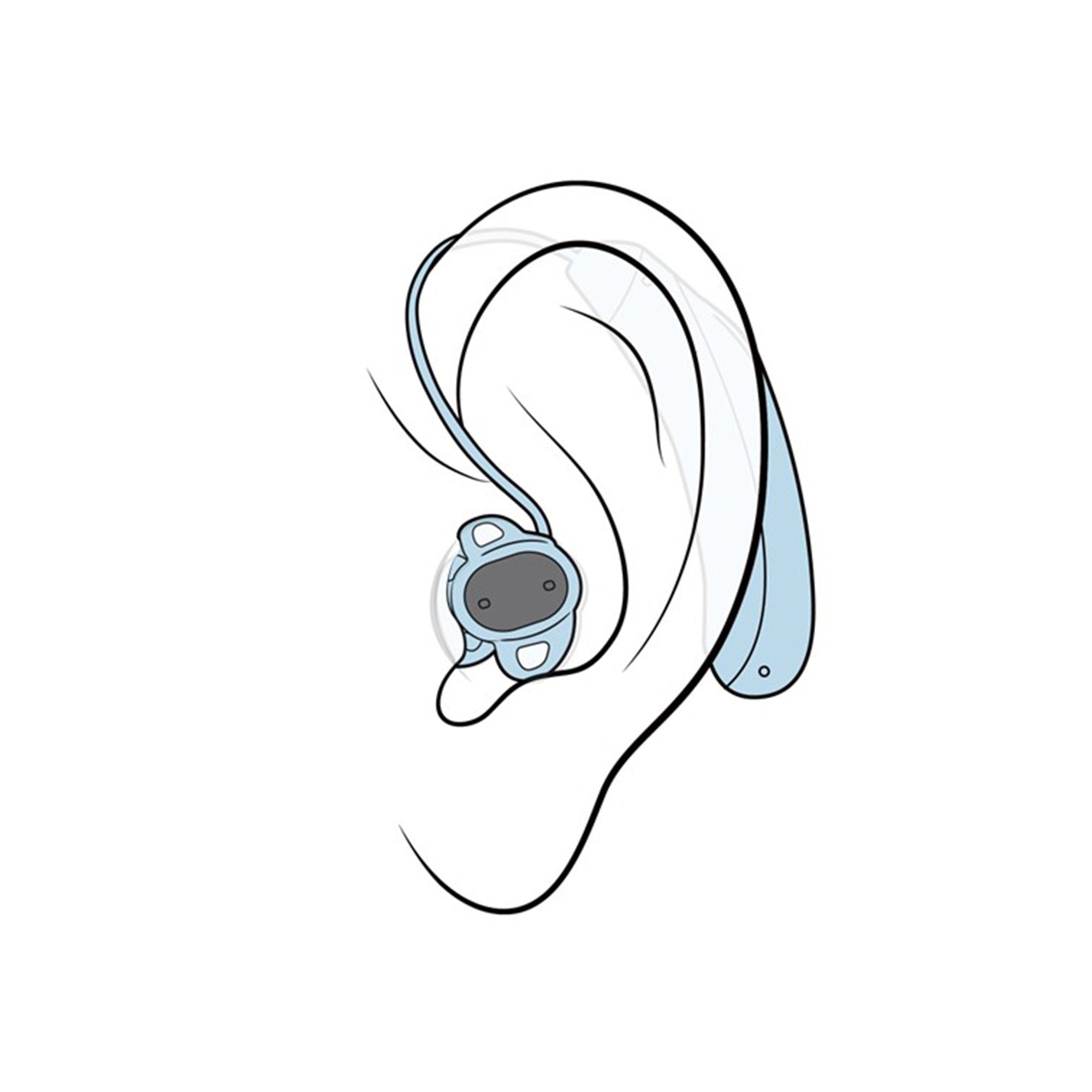 OTC Hearing Aid Sennheiser - image 9