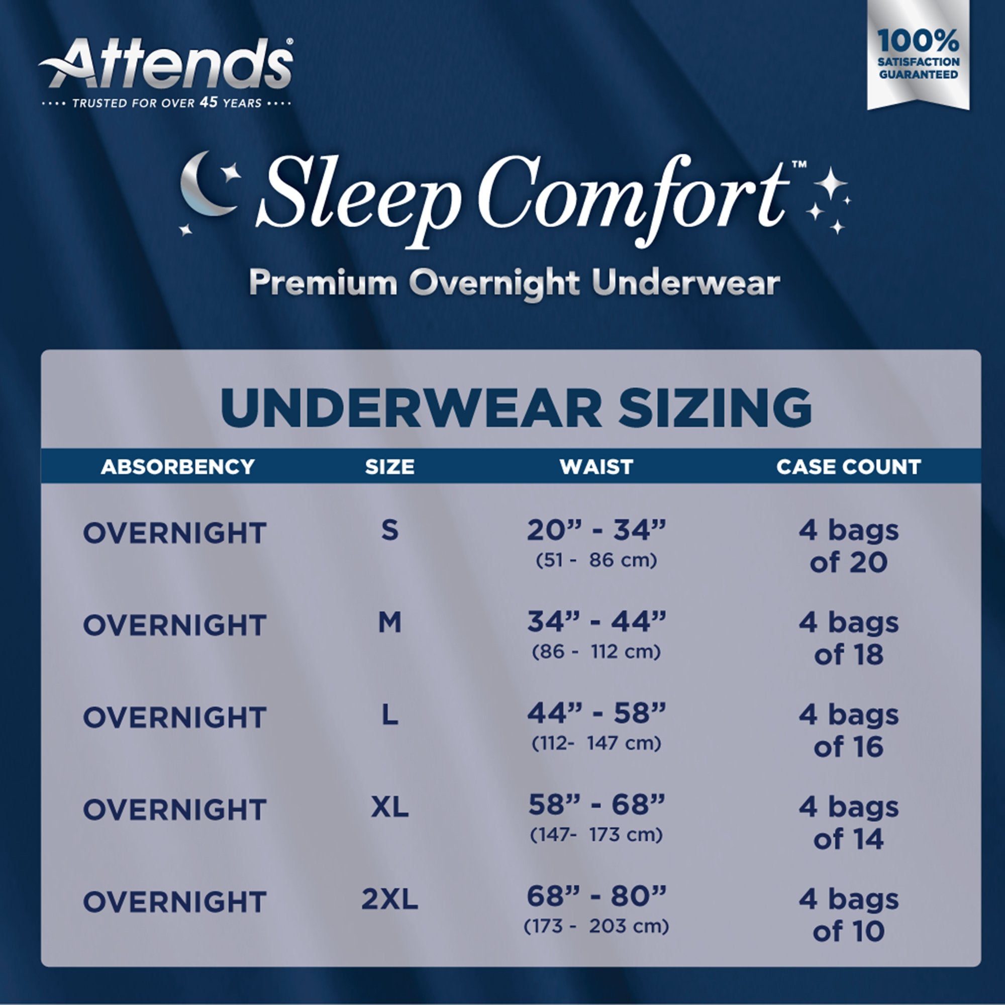 Absorbent Underwear Attends Sleep Comfort Premium Overnight Pull On with Tear Away Seams Adult Medium Unisex Disposable Heavy Absorbency - image 5