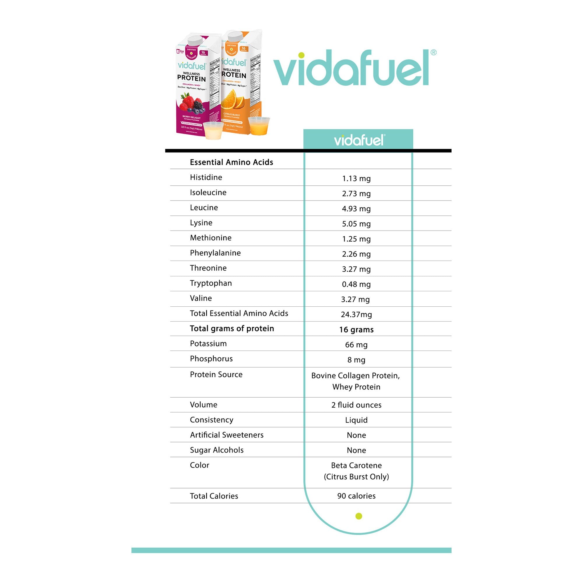 Oral Supplement Vida Fuel Wellness Protein Berry Delight Flavor Liquid 32 oz. Reclosable Carton - image 2