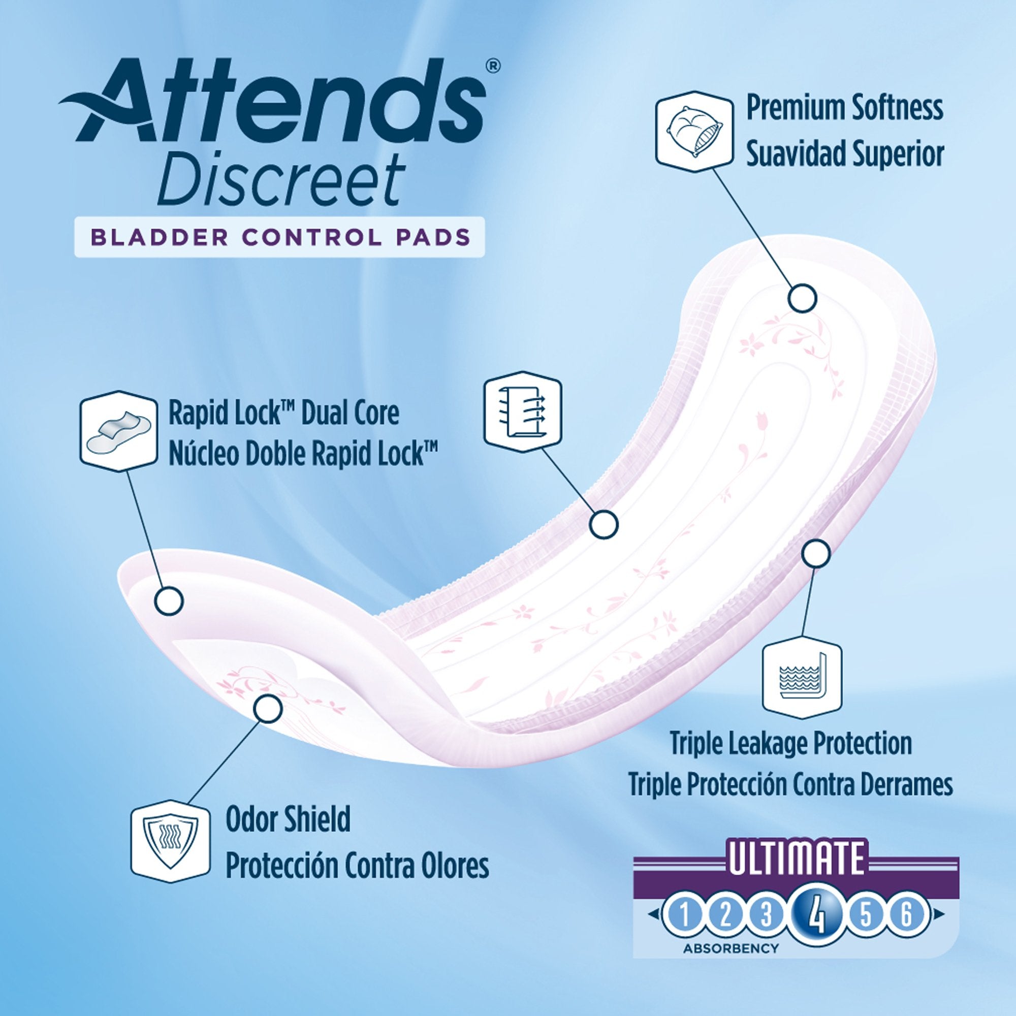 Attends® Discreet Women's Ultimate Bladder Control Pad, 15-Inch Length (20 Units)