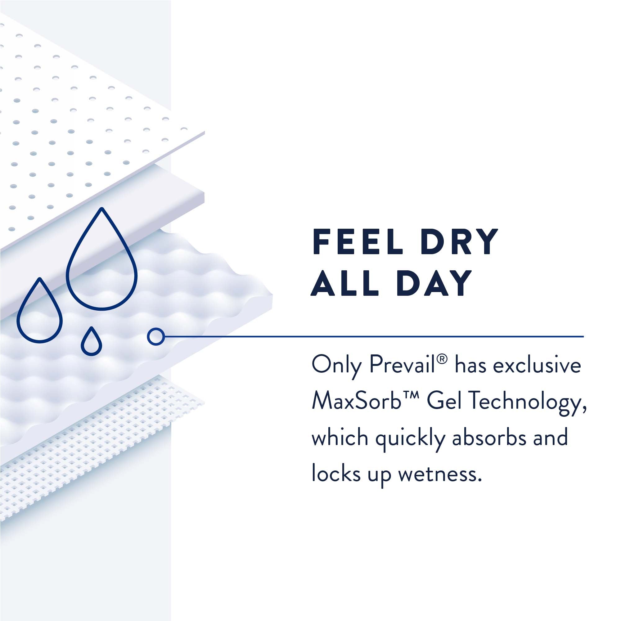 Prevail® Daily Pant Liners - 28" Moderate Absorbency Bladder Control