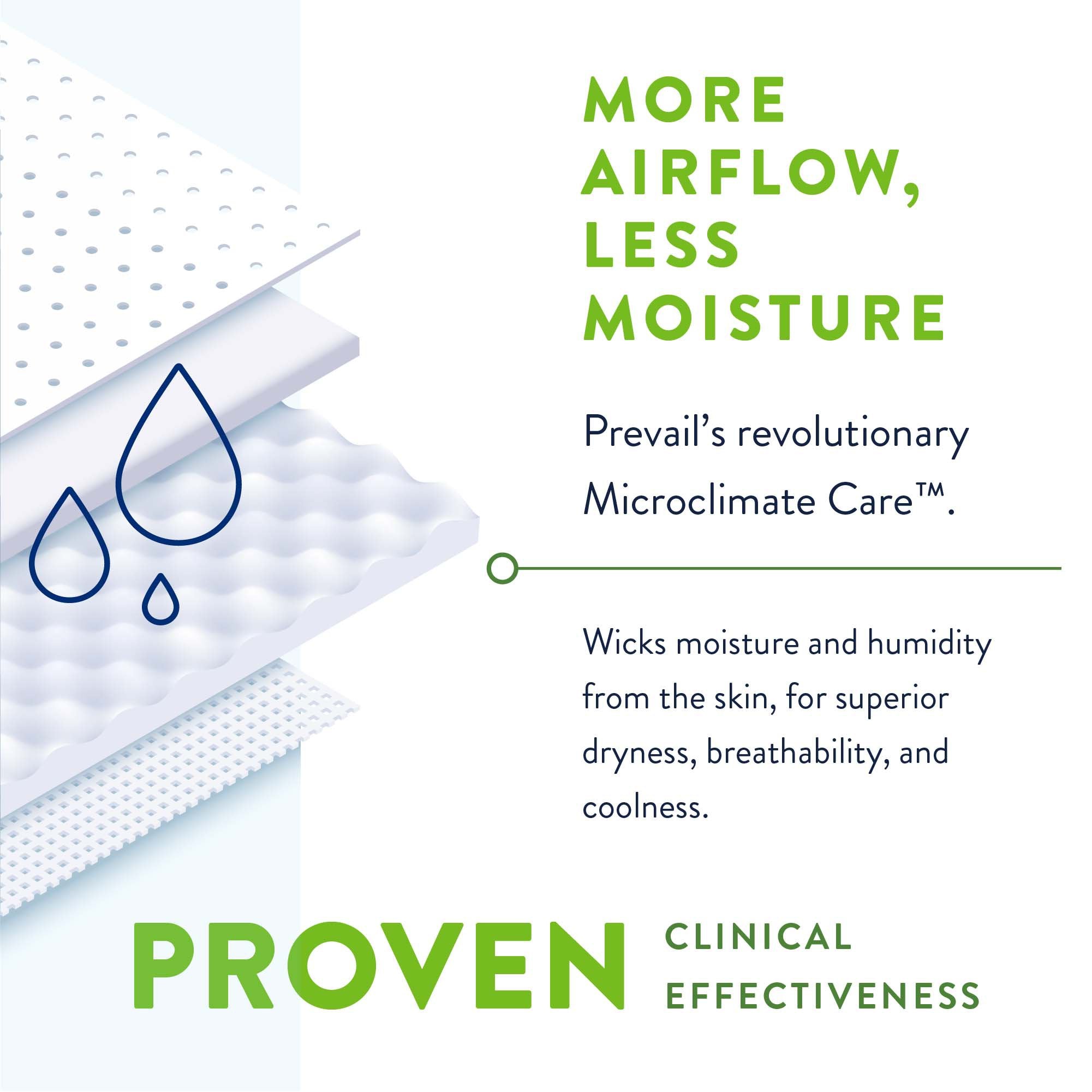 Prevail® Bariatric Ultimate Absorbency Incontinence Brief, Size B
