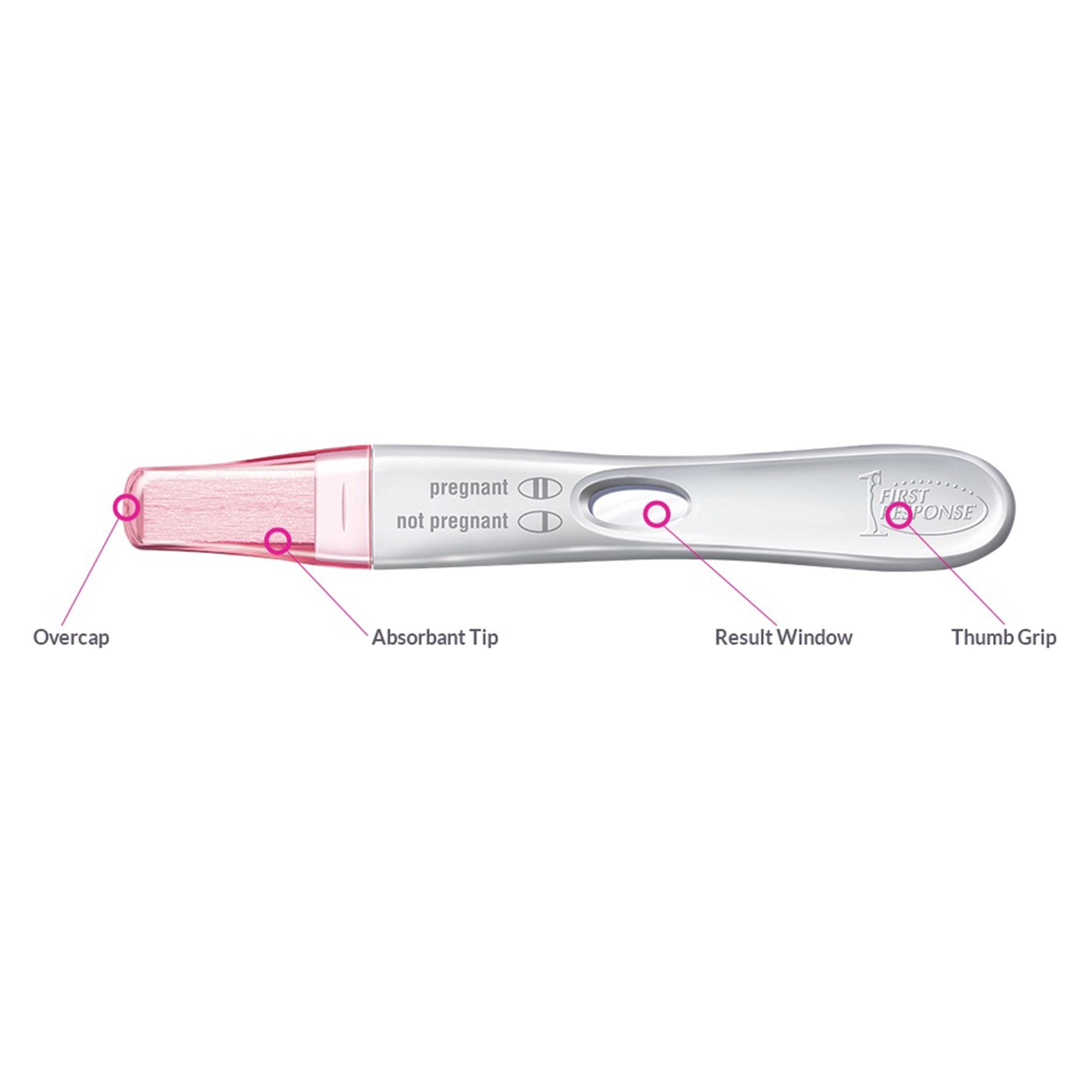 Reproductive Health Test Kit First Response® hCG Pregnancy Test 2 Tests CLIA Waived - image 3
