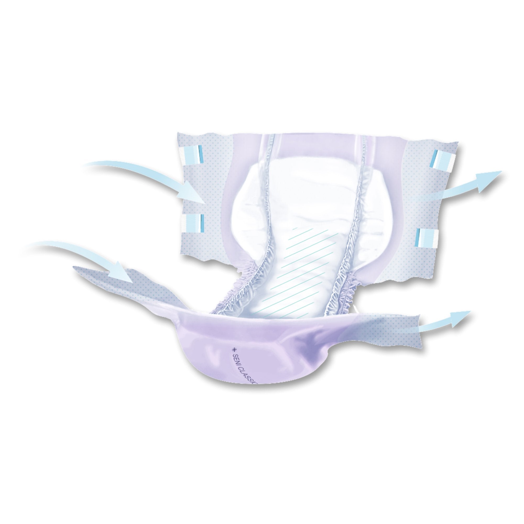 Incontinence Brief Seni® Classic Plus Adult Regular Unisex Disposable Moderate Absorbency - image 9