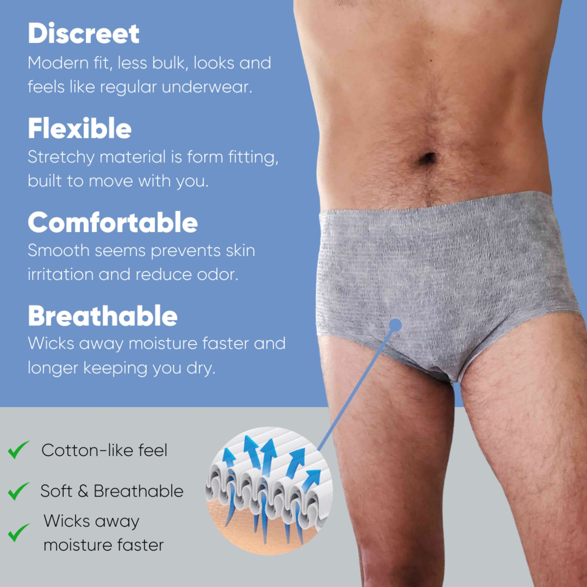 Absorbent Underwear Nexwear Pull On Adult Small / Medium Male Disposable Moderate Absorbency - image 3