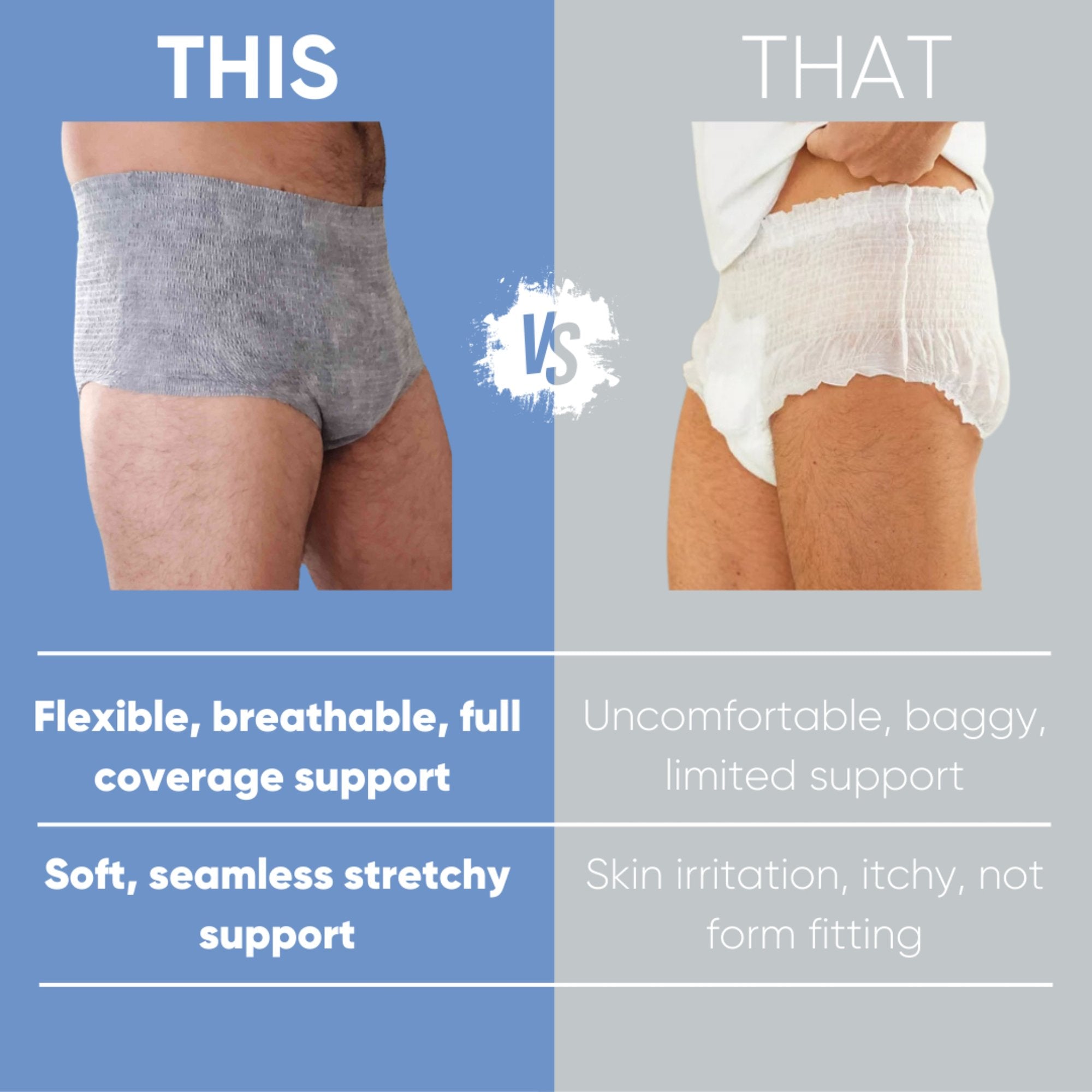 Absorbent Underwear Nexwear Pull On Adult Small / Medium Male Disposable Moderate Absorbency - image 4