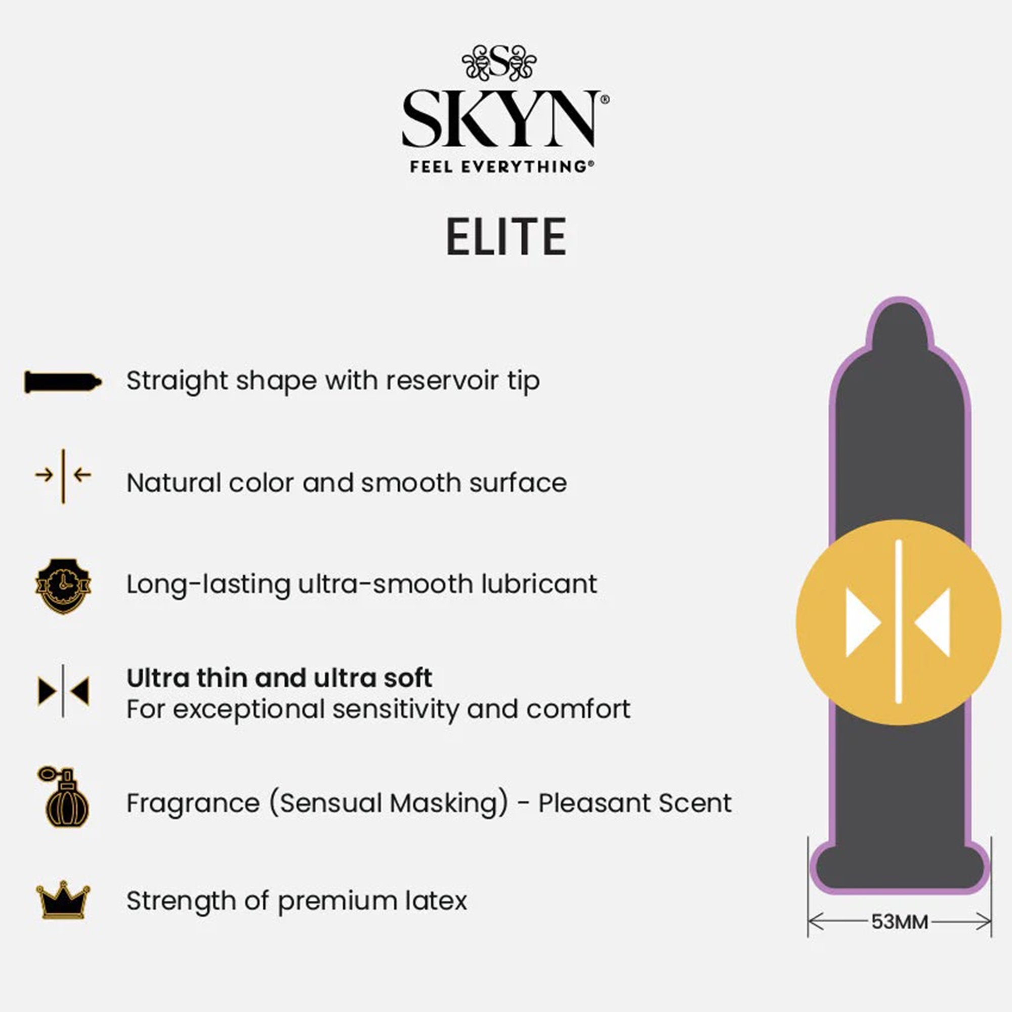 Condom SKYN® Elite Lubricated One Size Fits Most 36 Per Box - image 4