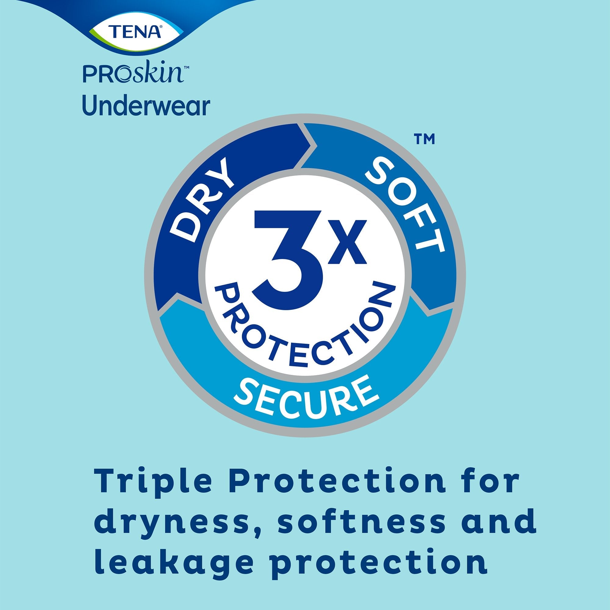 Tena Ultimate Extra Absorbent Unisex Underwear Large - 16 Pack