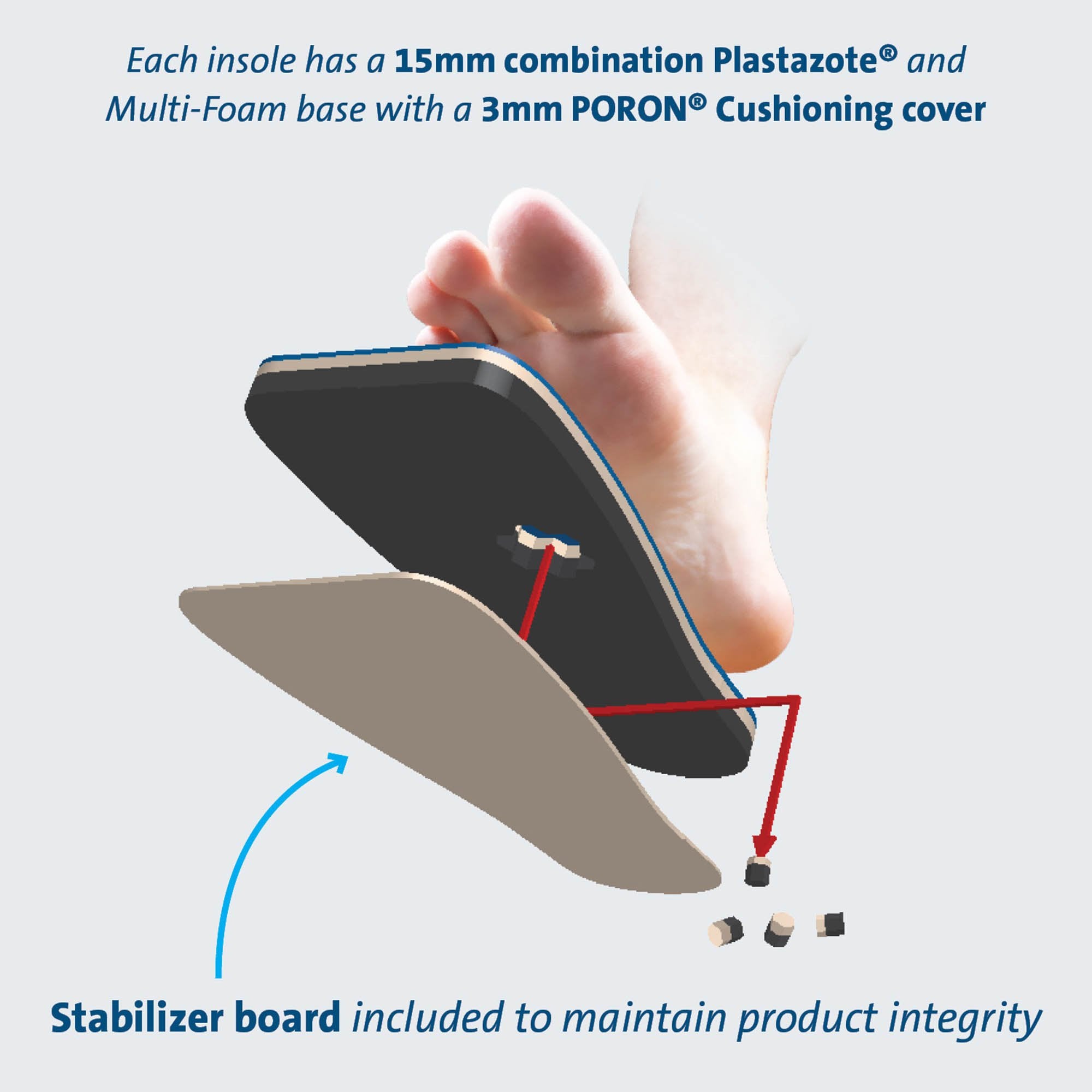 Insole Peg Assist™ Removable Peg EVA / Foam / Poron Cover Men 10.5 to 12 Blue - image 4