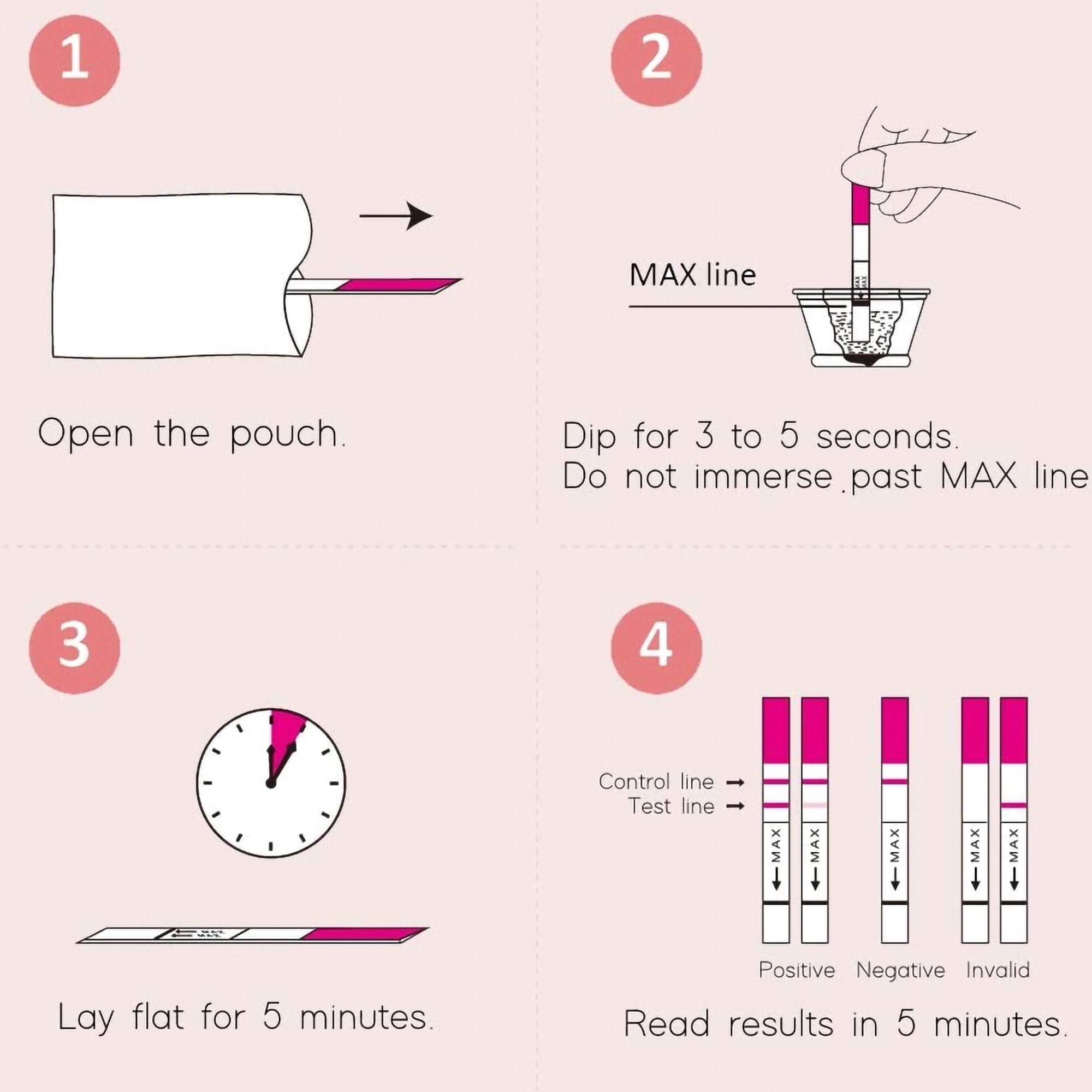 Reproductive Health Test Kit Preview® hCG Pregnancy Test CLIA Waived - image 5