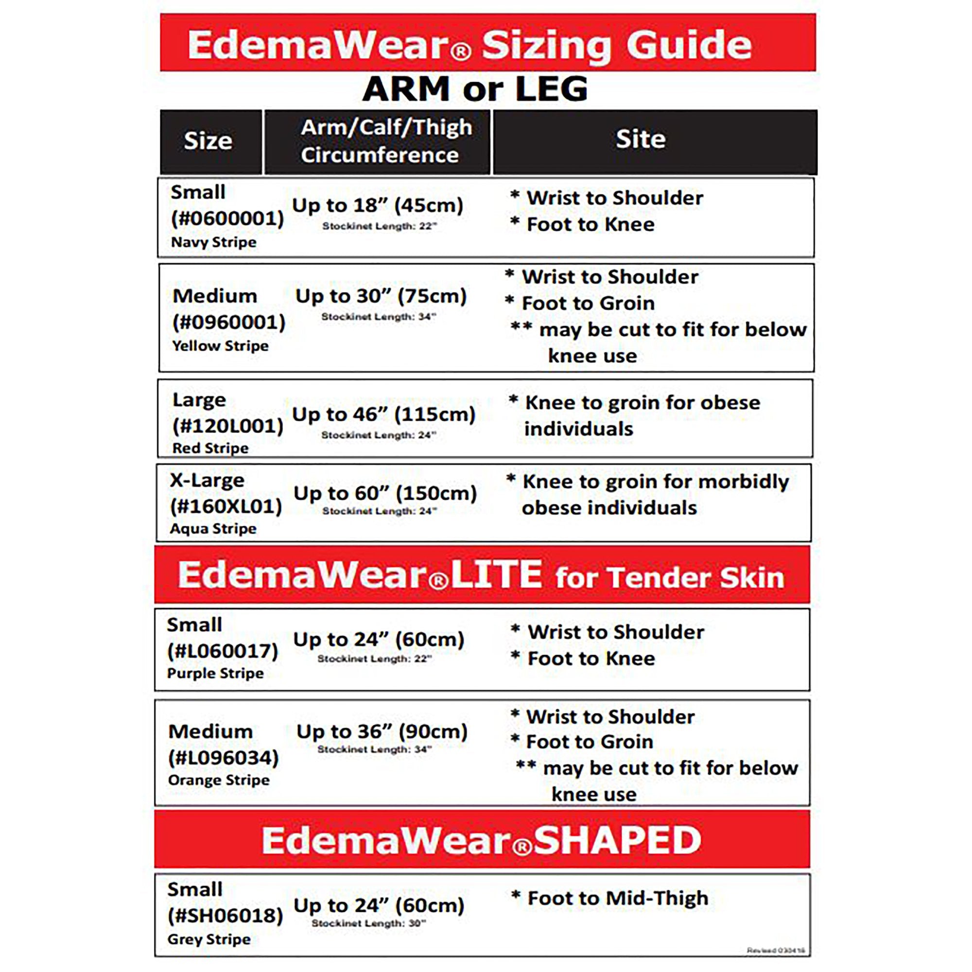 EdemaWear® Compression Stockinette (1 Unit)