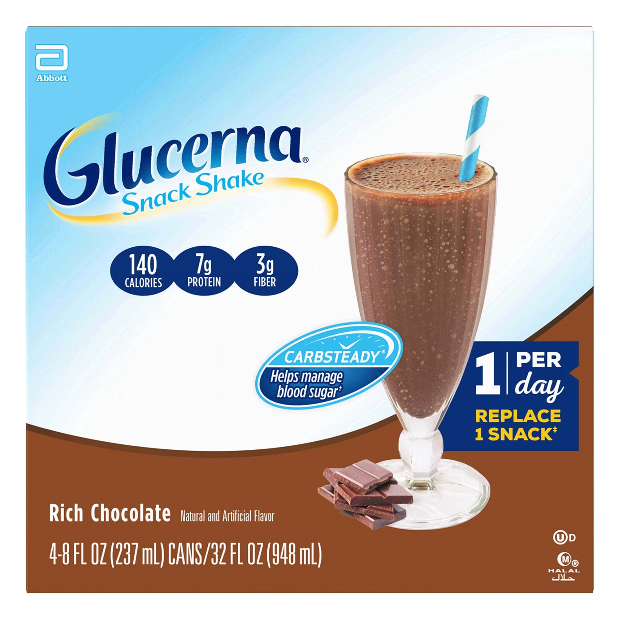 Glucerna Original Shake, Chocolate, 8oz - Diabetic Support Supplement (6 Pack)