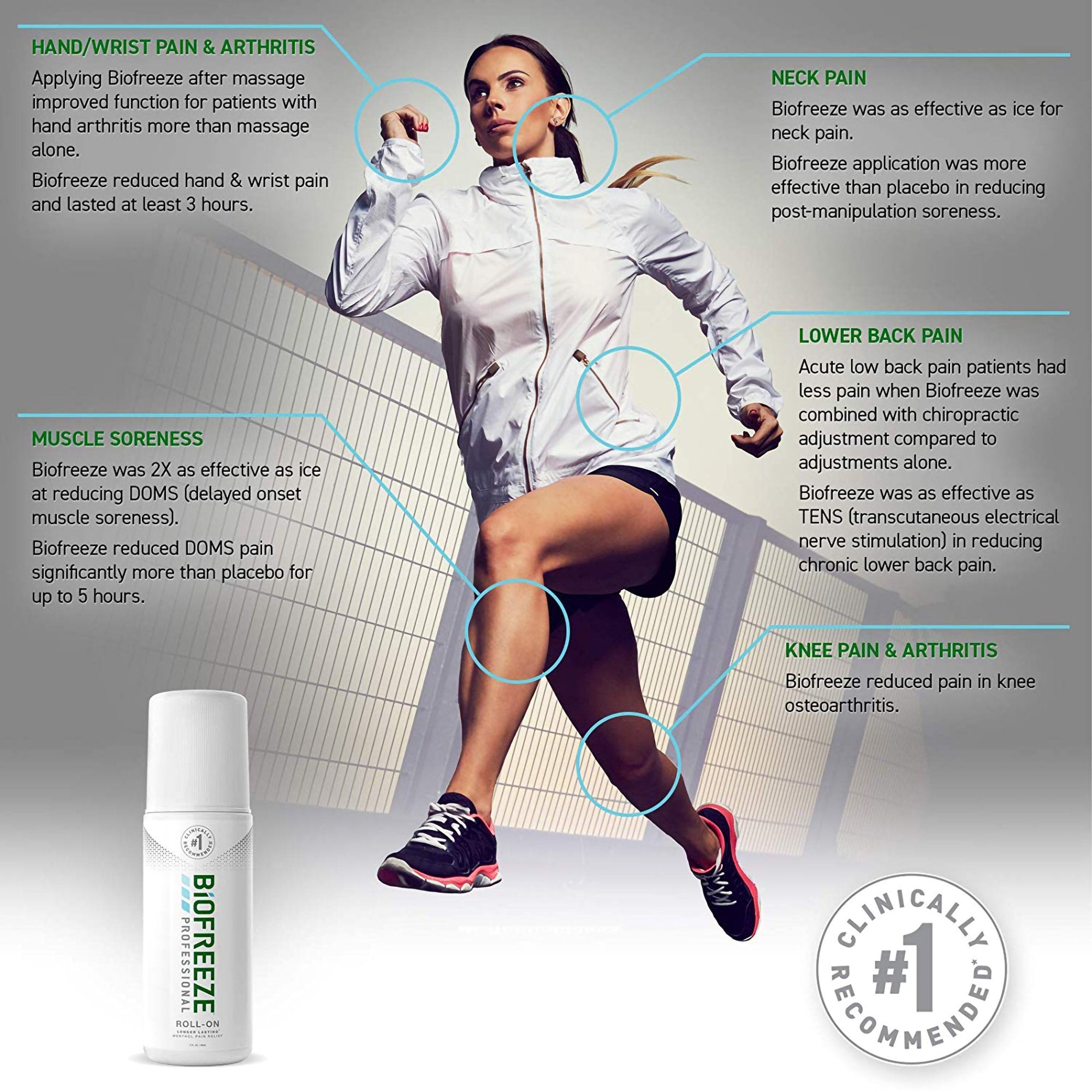Topical Pain Relief Biofreeze® Professional 5% Strength Menthol Topical Gel 3 oz. - image 4