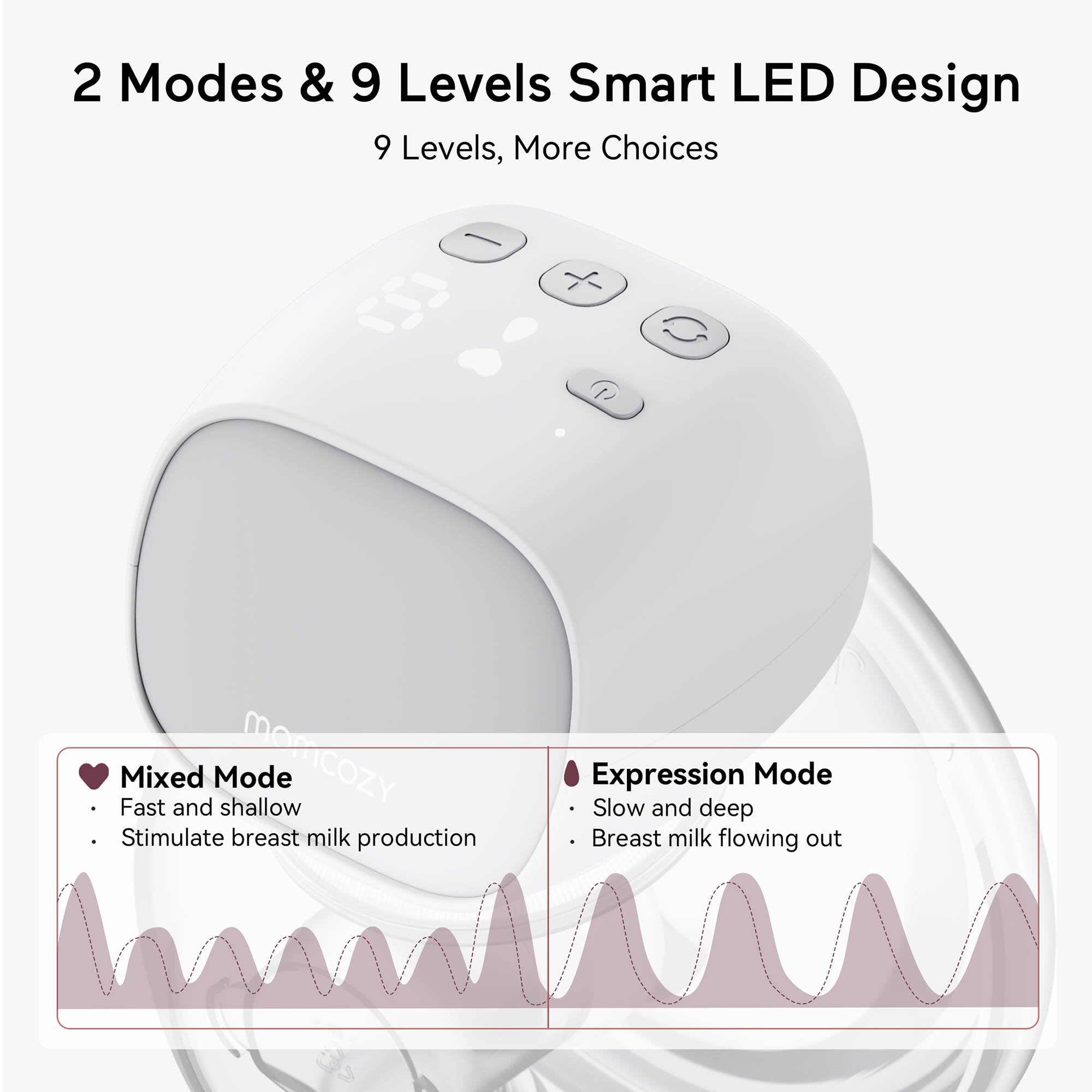 Hands Free Double Electric Breast Pump Momcozy S9 Pro-N - image 6