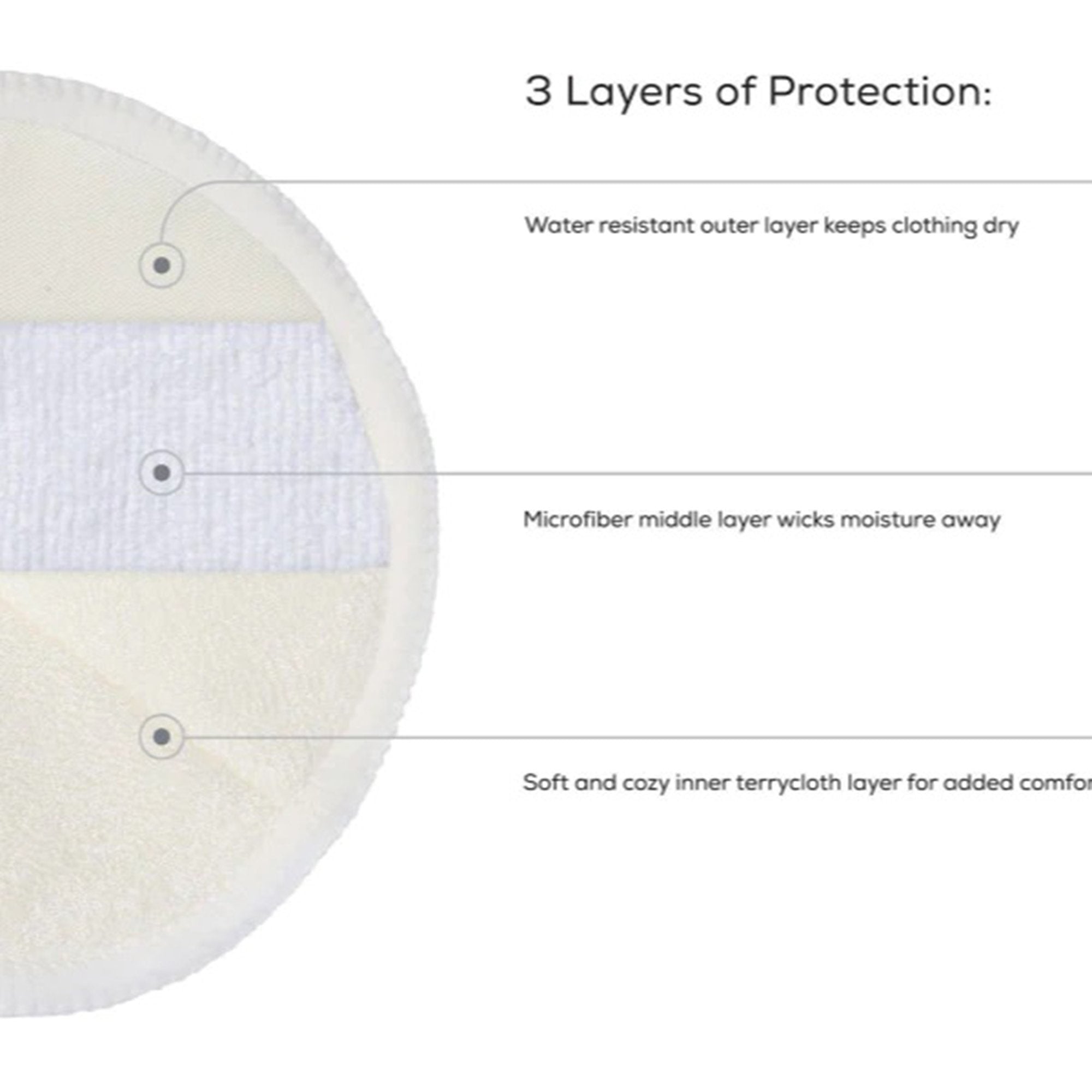 Nursing Pad Ameda® One Size Fits Most Cotton Reusable - image 3