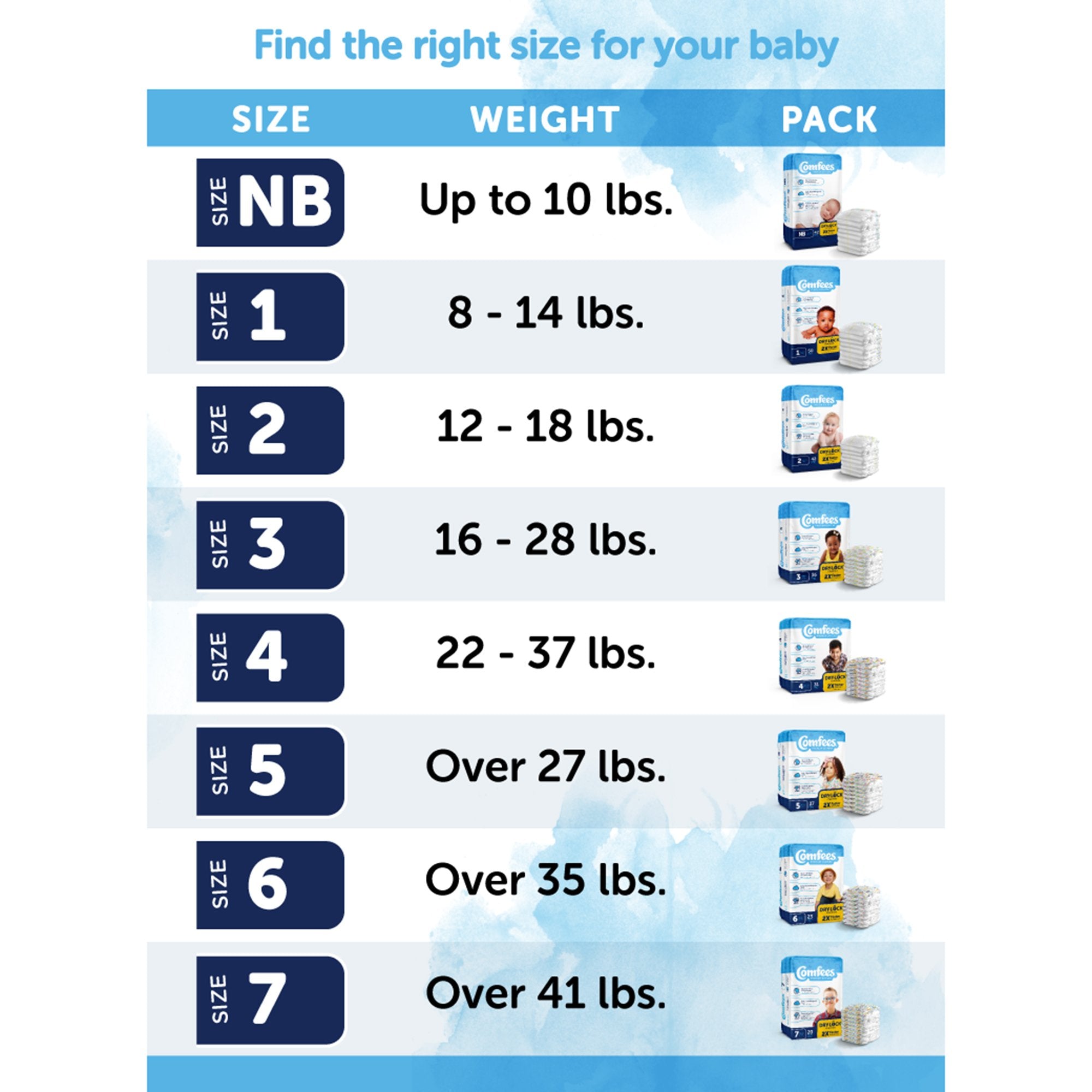 Unisex Baby Diaper Comfees® Size 1 Disposable Moderate Absorbency - image 4