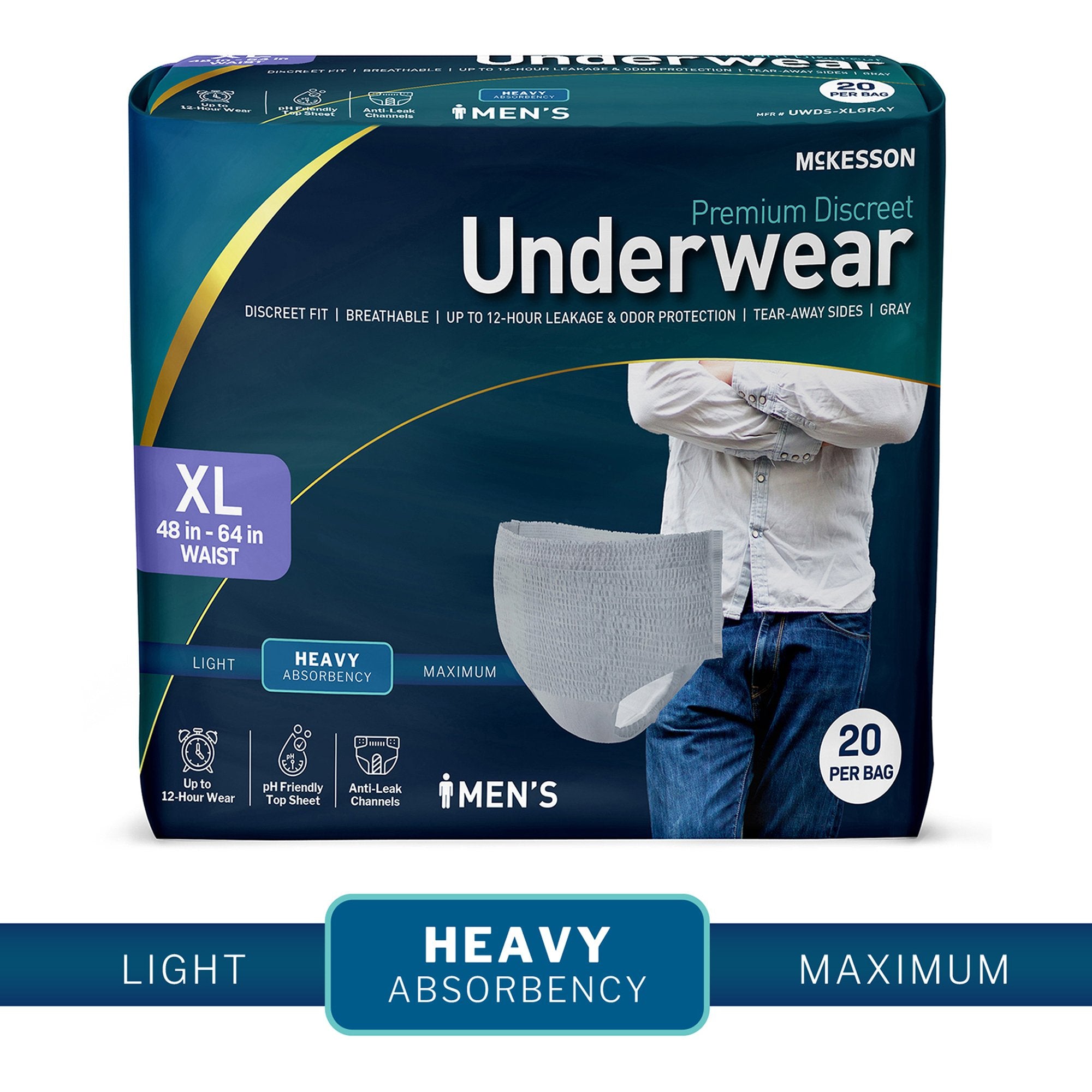 Absorbent Underwear McKesson Premium Discreet Heavy Pull On with Tear Away Seams Adult X-Large Male Disposable Heavy Absorbency