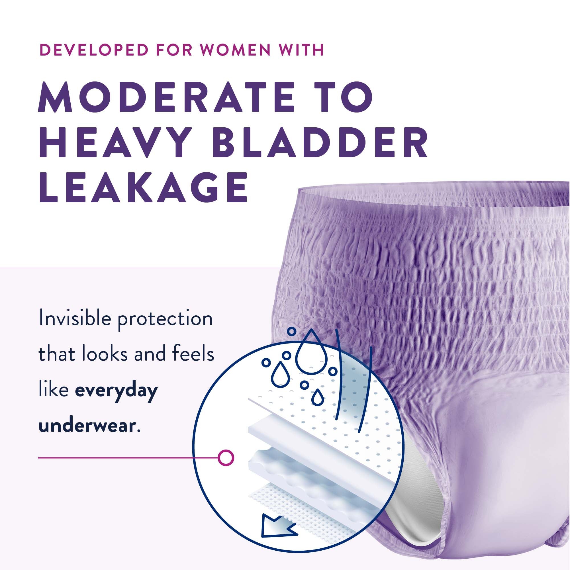 Prevail® Per-Fit® Women's Extra Absorbent Underwear XL - Comfort & Protection