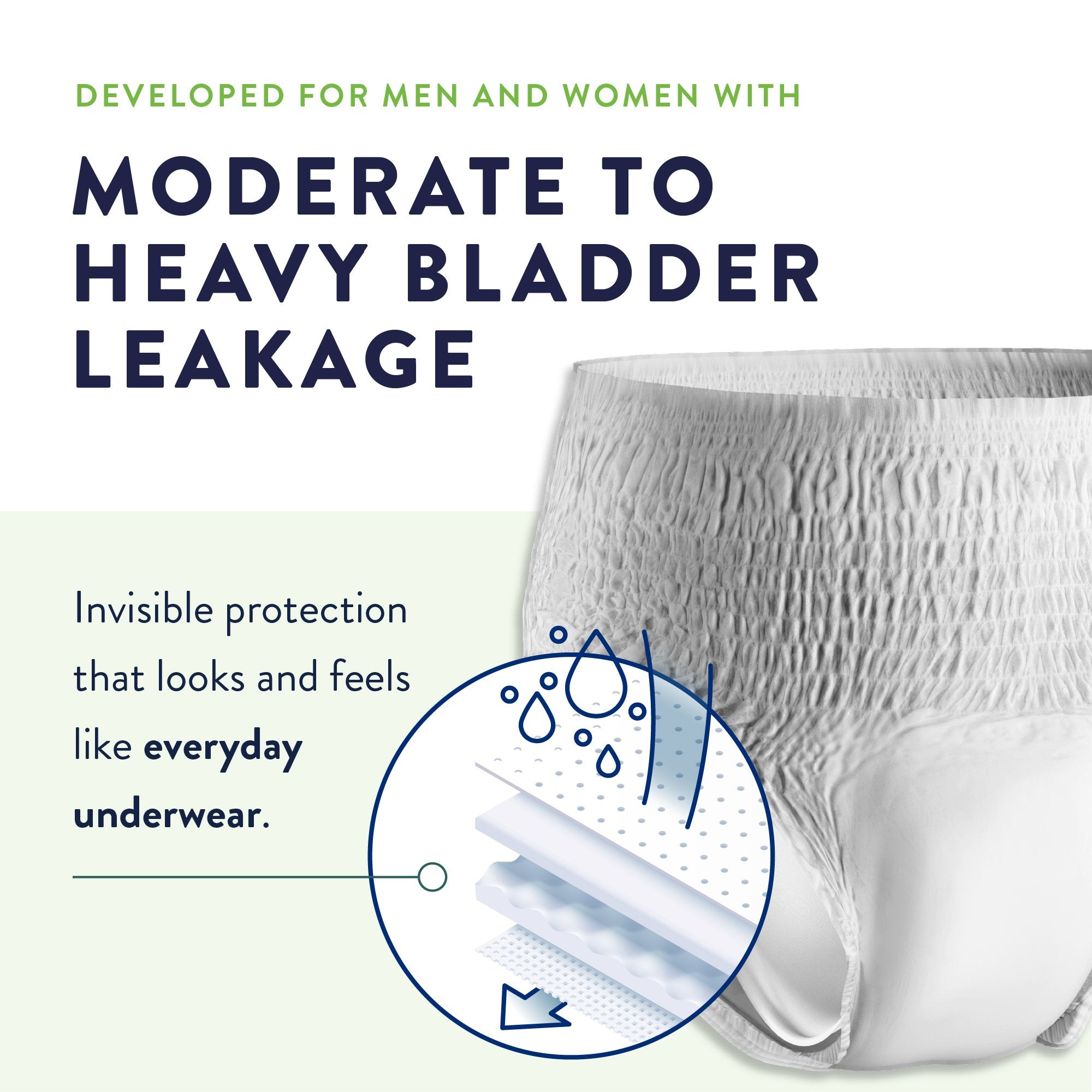 Prevail Overnight Absorbent Underwear Small - MaxSorb Gel, 16-Pack