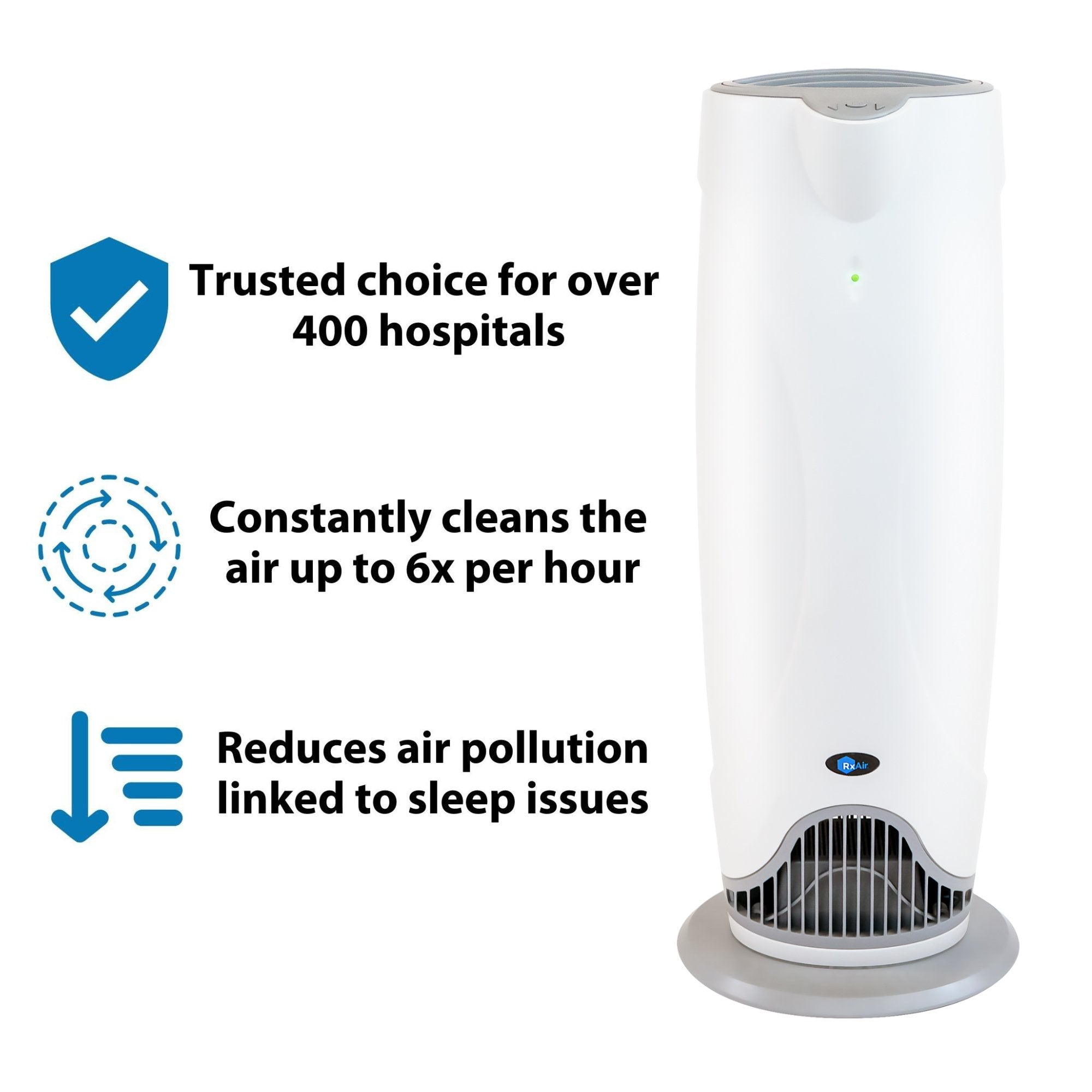 Air Purifier RxAir® 800 Square Feet 32 X 12-1/2 X 9-1/2 Inch 120 V UltraViolet Light - image 10