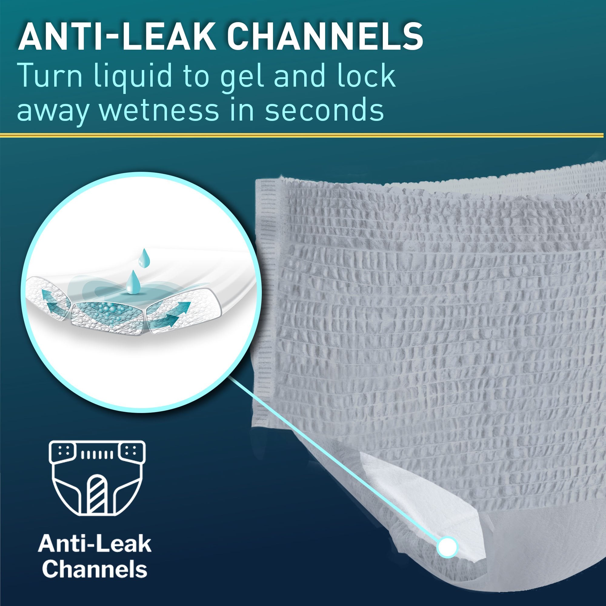 Absorbent Underwear McKesson Premium Discreet Heavy Pull On with Tear Away Seams Adult X-Large Male Disposable Heavy Absorbency - image 3