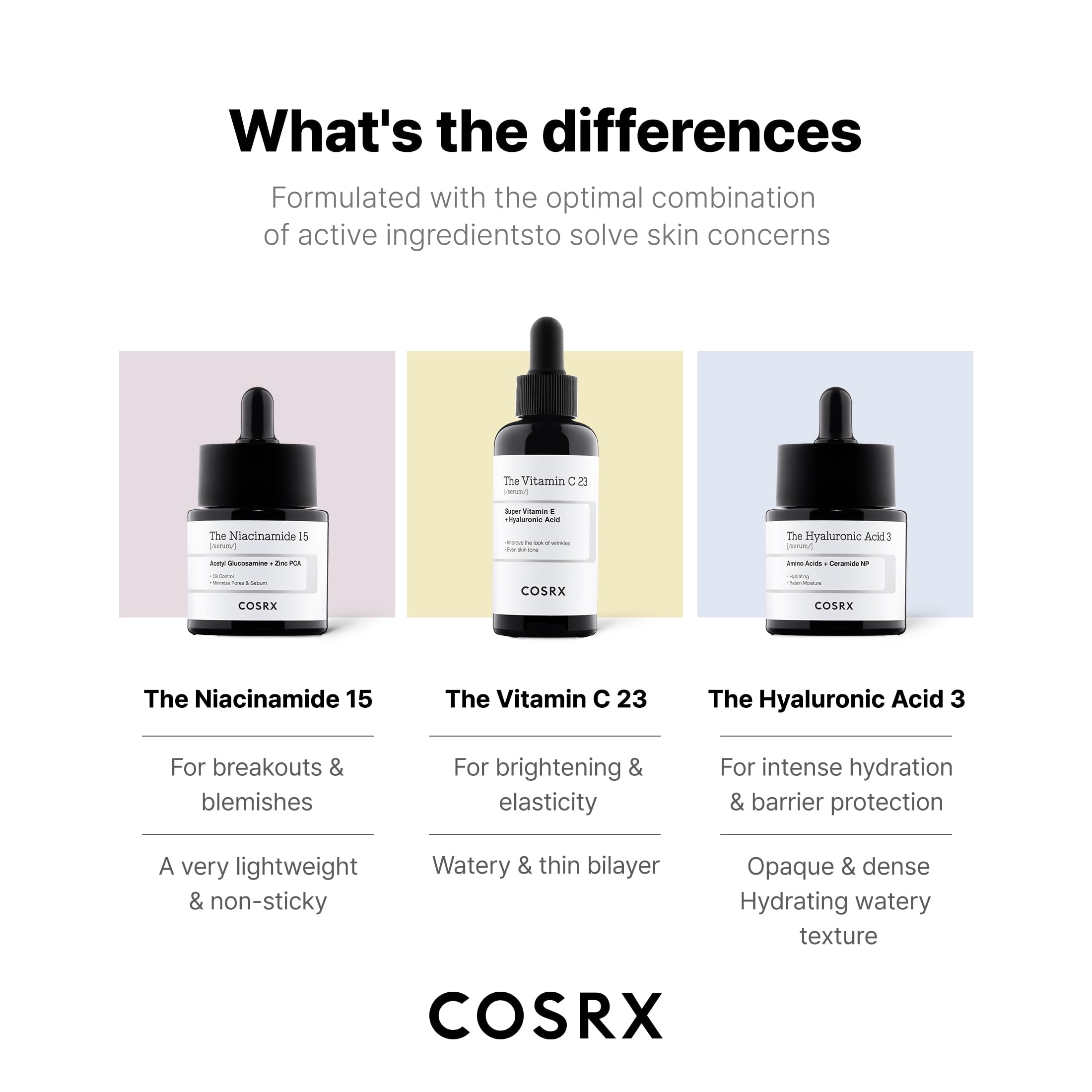 COSRX the Vitamin C 23 Serum (0.68 Fl.Oz)