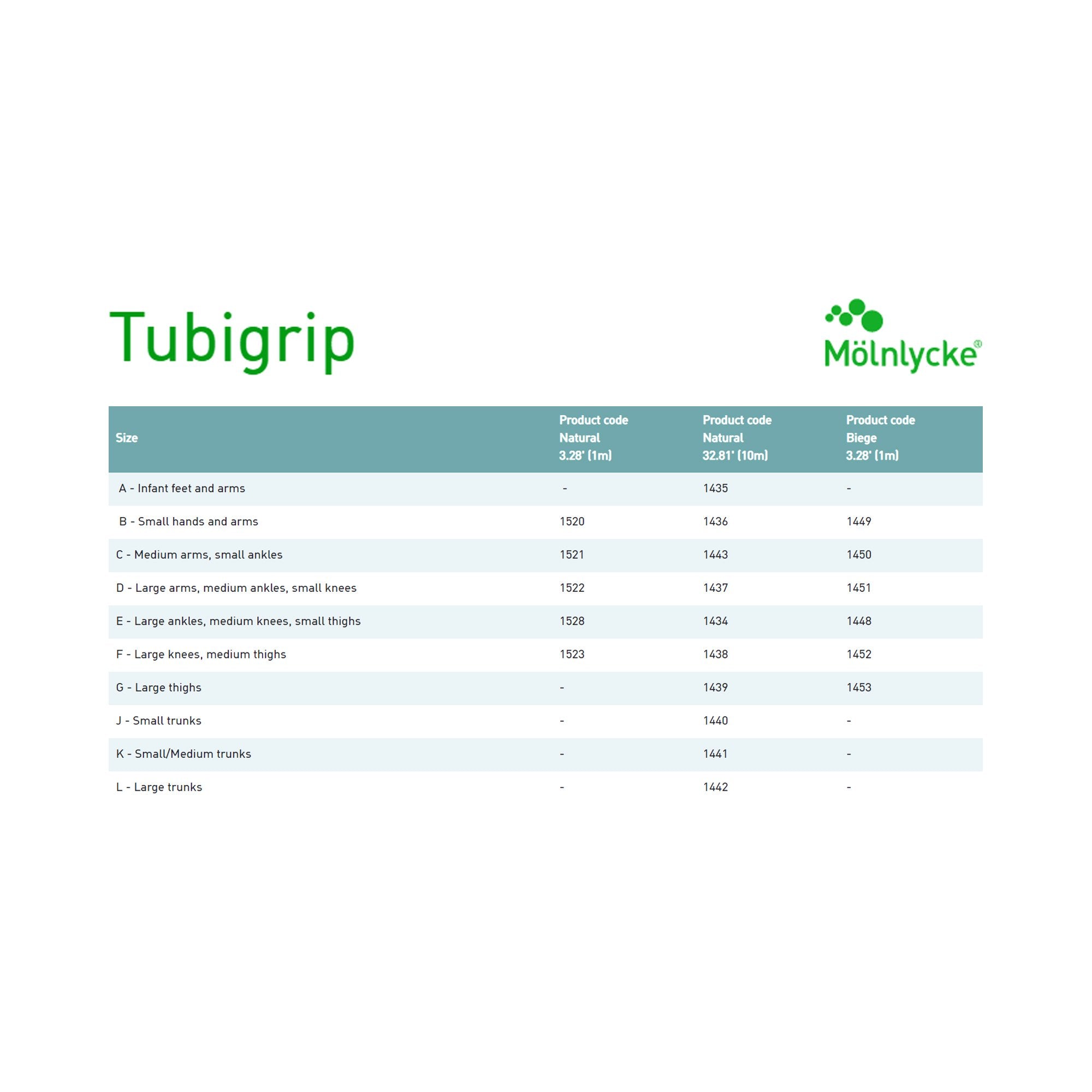 Elastic Tubular Support Bandage Tubigrip® 8-1/4 Inch X 11 Yard Small / Medium Trunk Pull On Natural NonSterile Size K Standard Compression - image 3