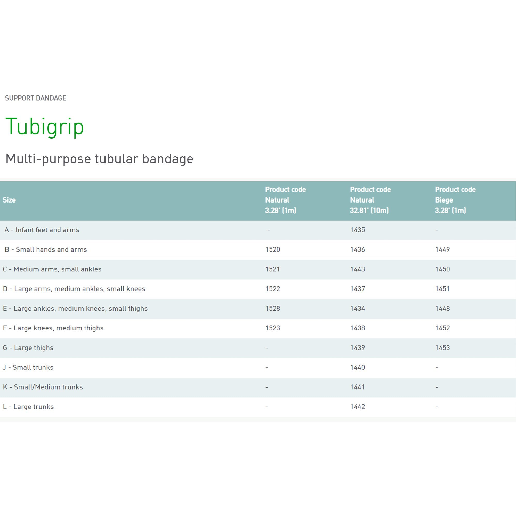 Elastic Tubular Support Bandage Tubigrip® 4 Inch X 1 Yard Large Knee / Medium Thigh Pull On Natural NonSterile Size F Standard Compression - image 6
