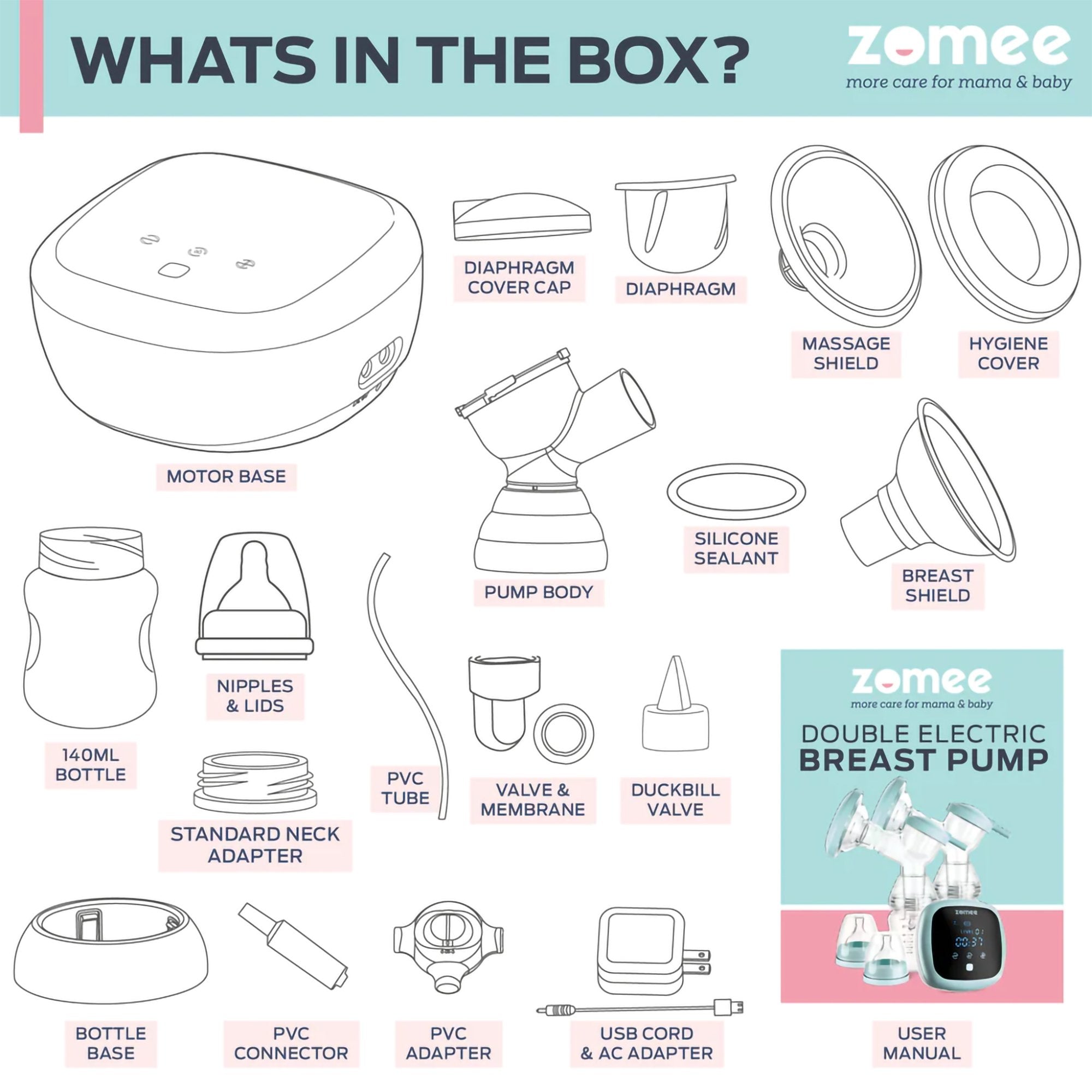 Double Electric Breast Pump Kit Zomee Z1 - image 2