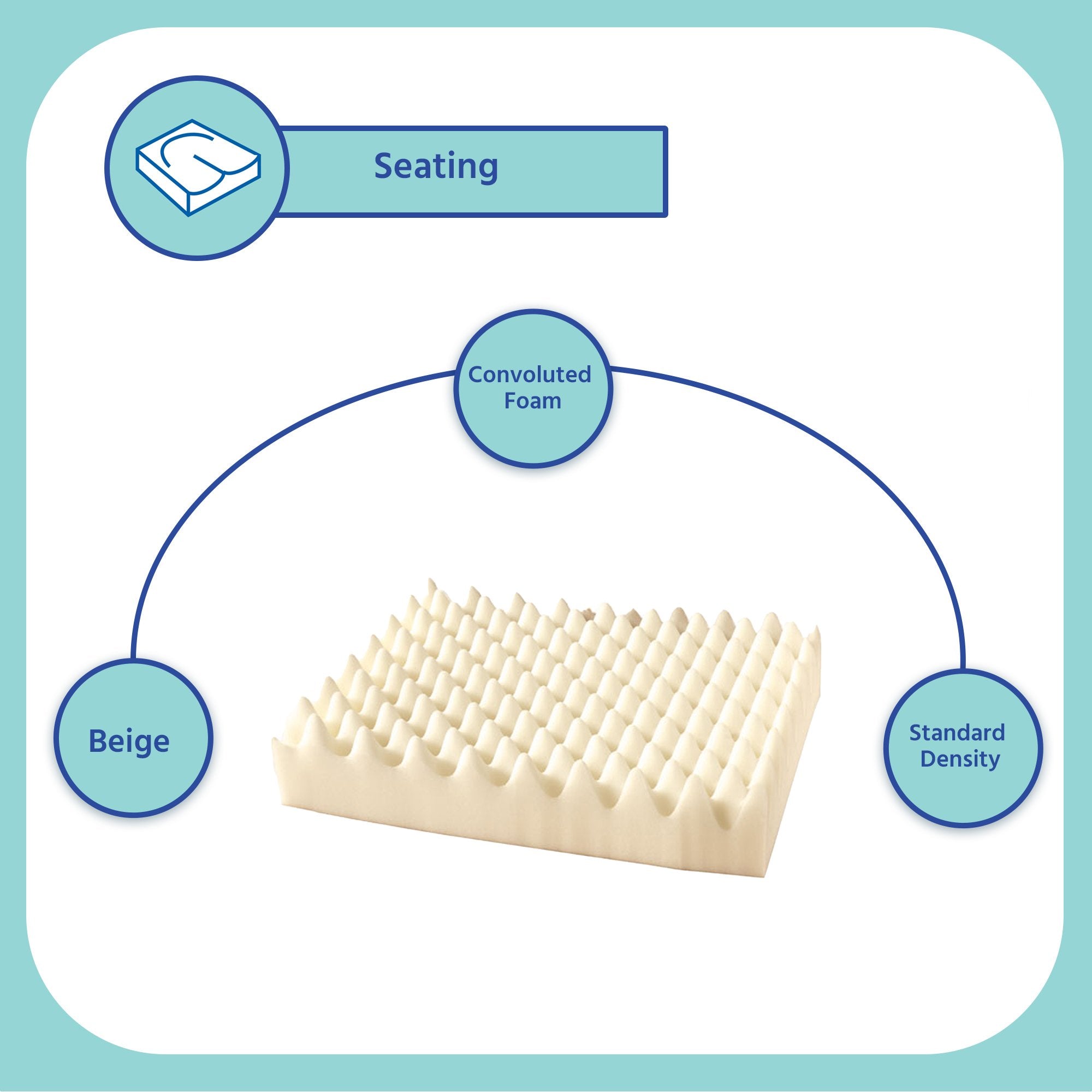 Seat Cushion Span America 16 W X 16 L X 3 D Inch Polyurethane - image 6