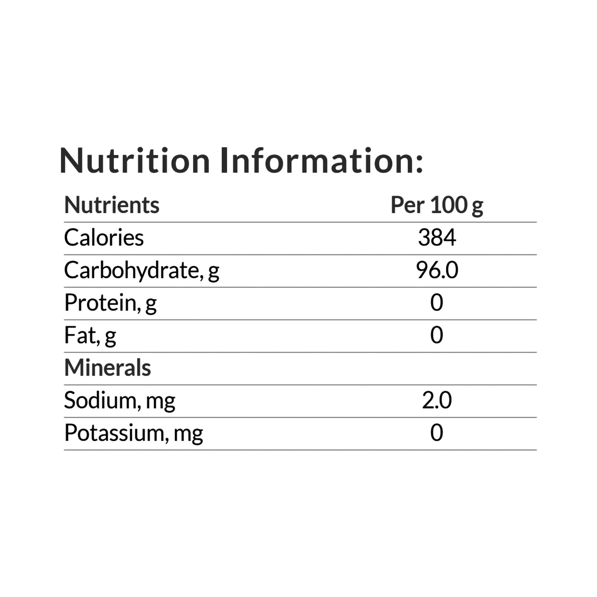 PolyCal™ Dietary Management of Conditions Where a High Energy, Low Fluid or Modular Diet, 400-gram Canister (1 Unit)