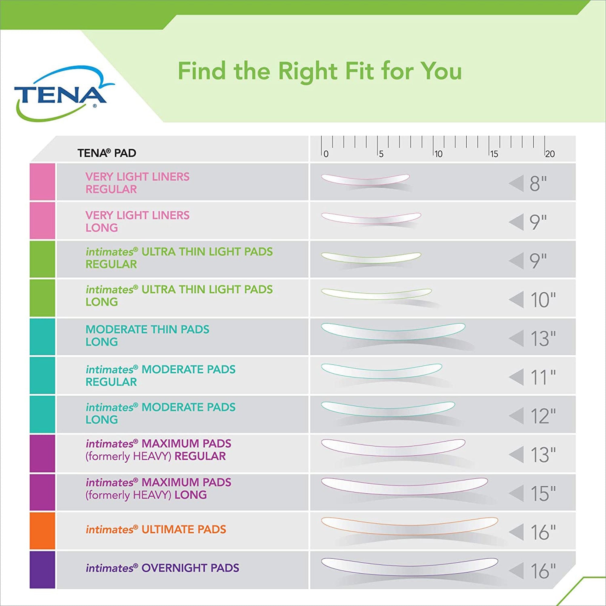 Tena Intimates Moderate Absorbency Pads, 13" Length - 32 Pack
