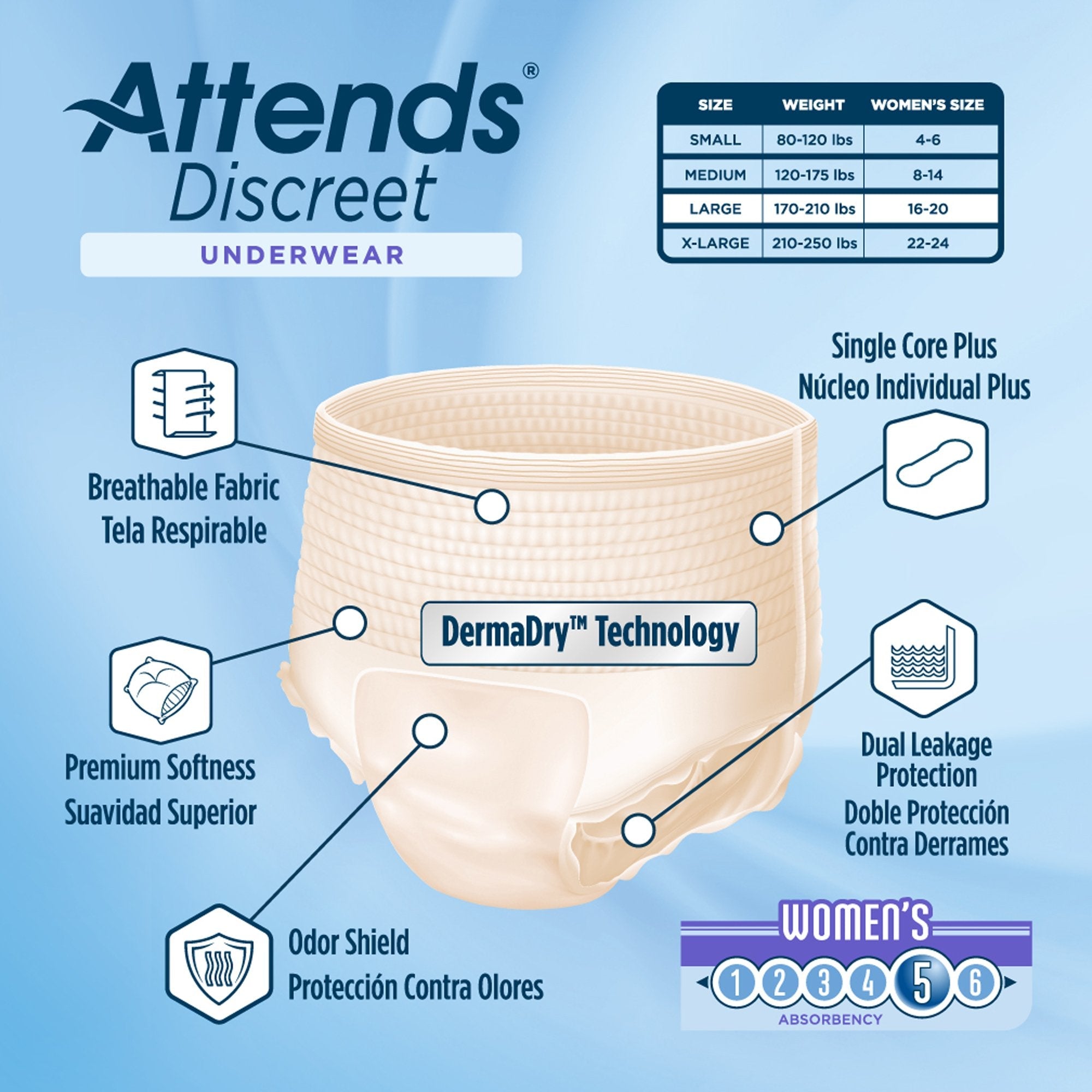Attends® Discreet Women's Underwear, Level 5, Large (18 Units)