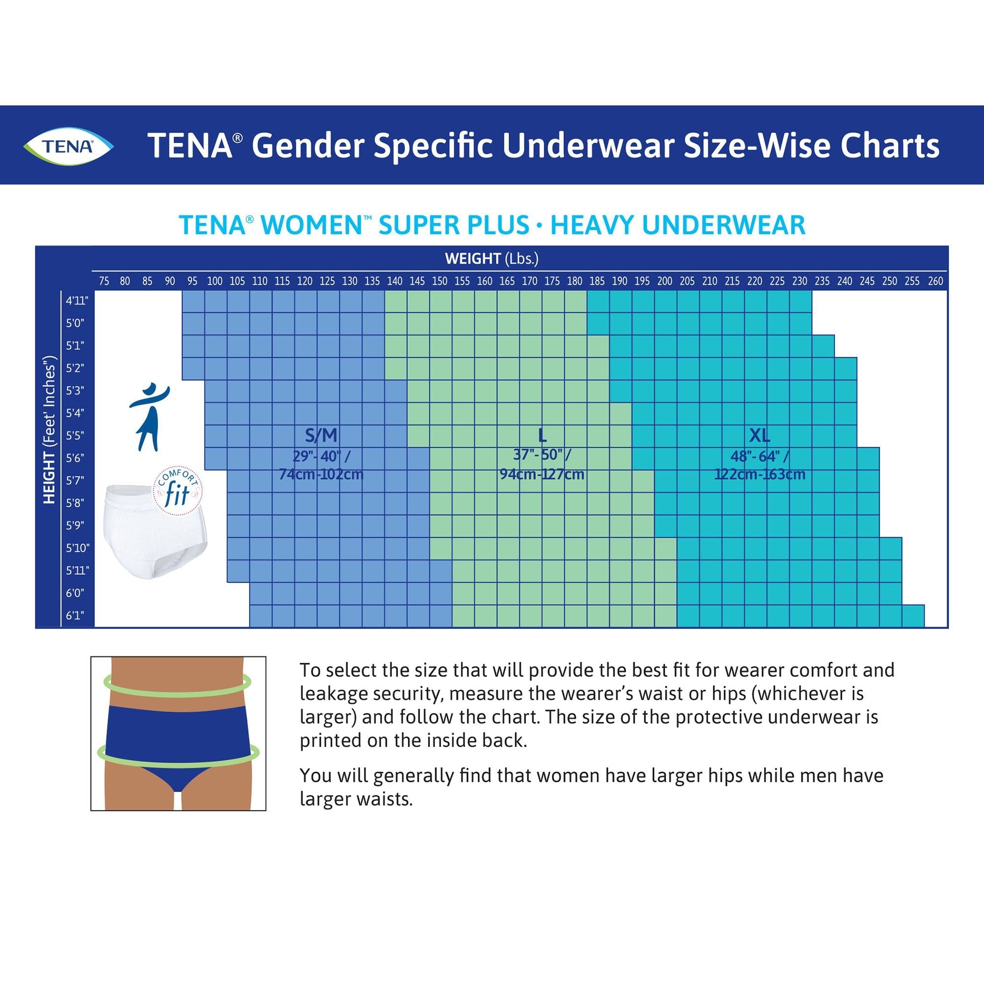 Tena® ProSkin™ Maximum Absorbent Underwear, Large (18 Units)