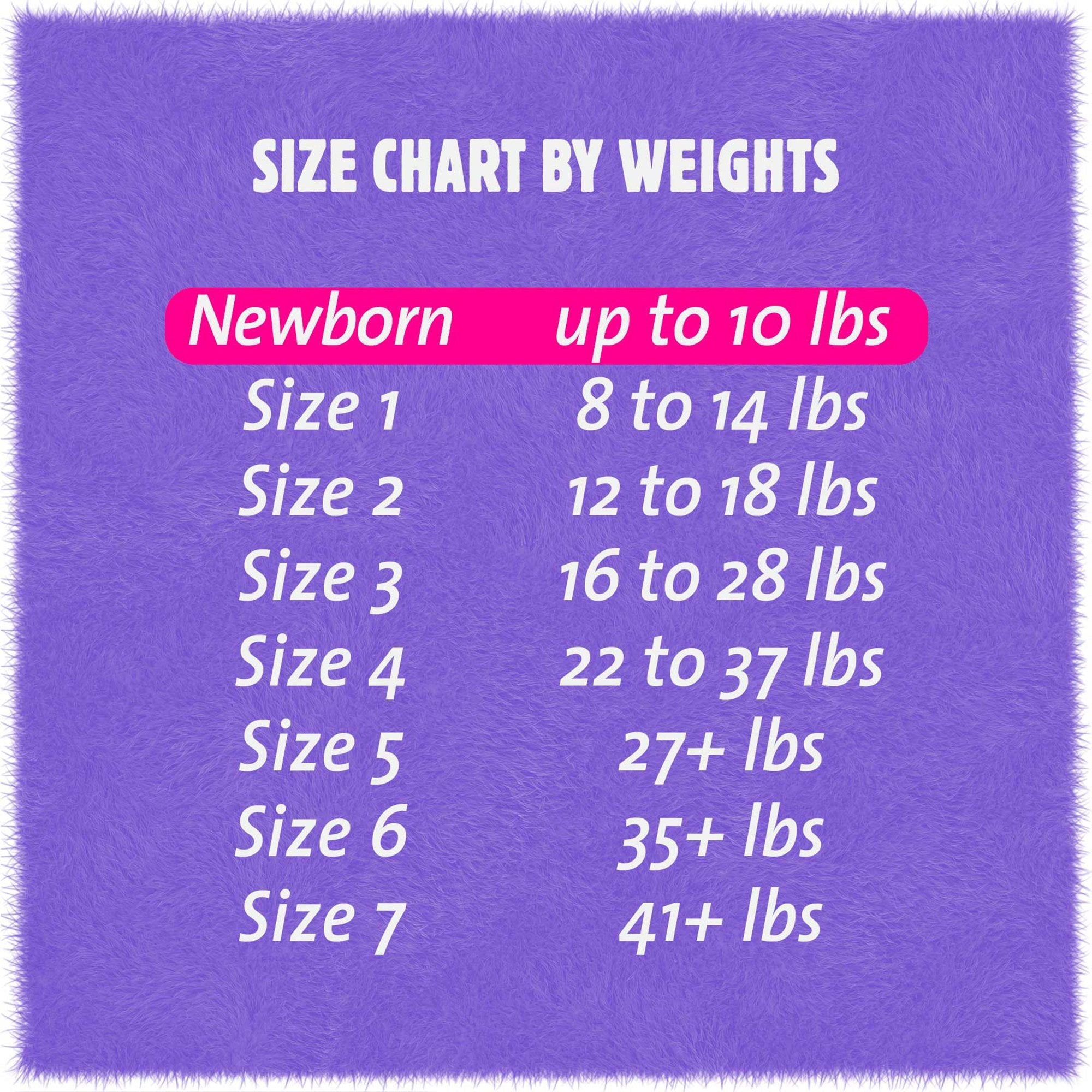 Cuties® Premium Diaper, Newborn (1 Unit)
