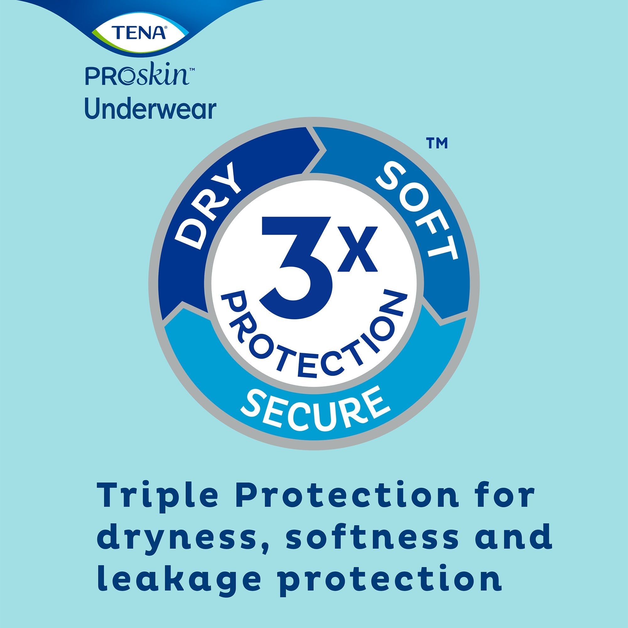 TENA® ProSkin™ Plus Fully Breathable Absorbent Underwear, Medium (20 Units)